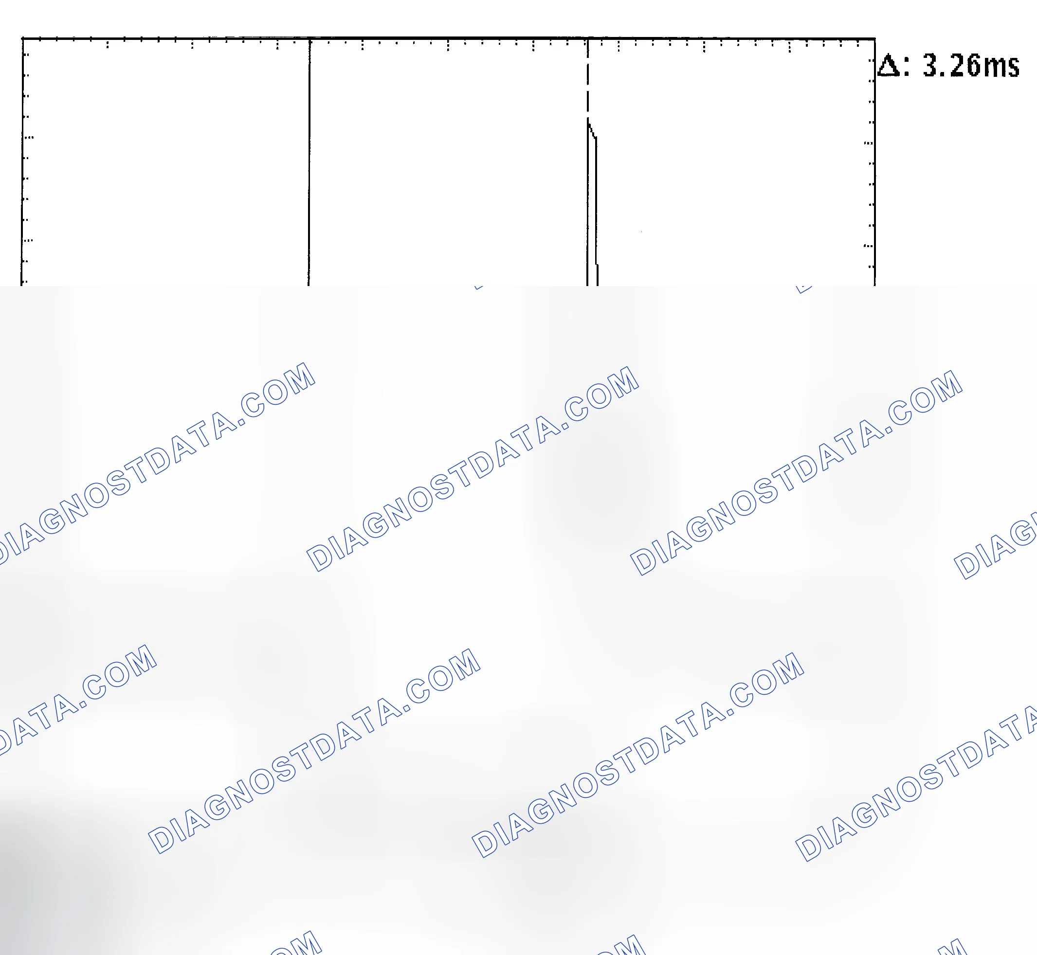 Scheme 22: Injector Bank - Known Good - Voltage Pattern