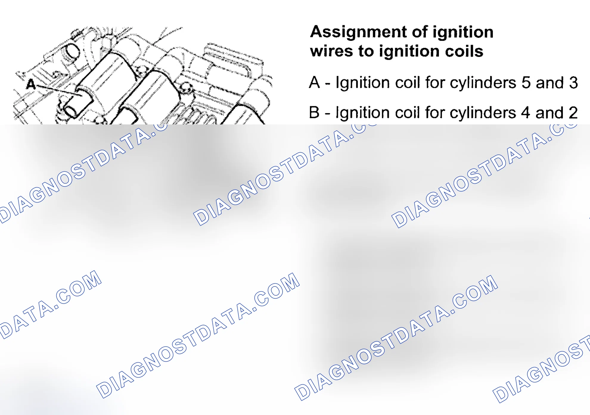 Scheme 28
