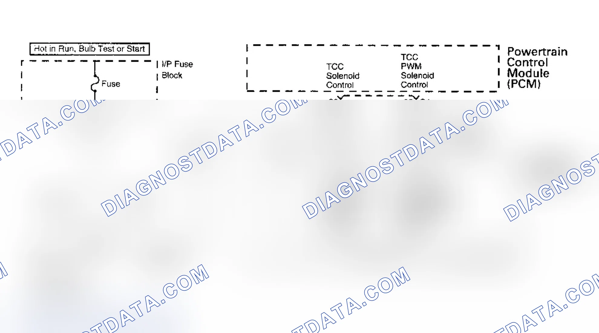 Scheme 33: Converter Clutch Schematic