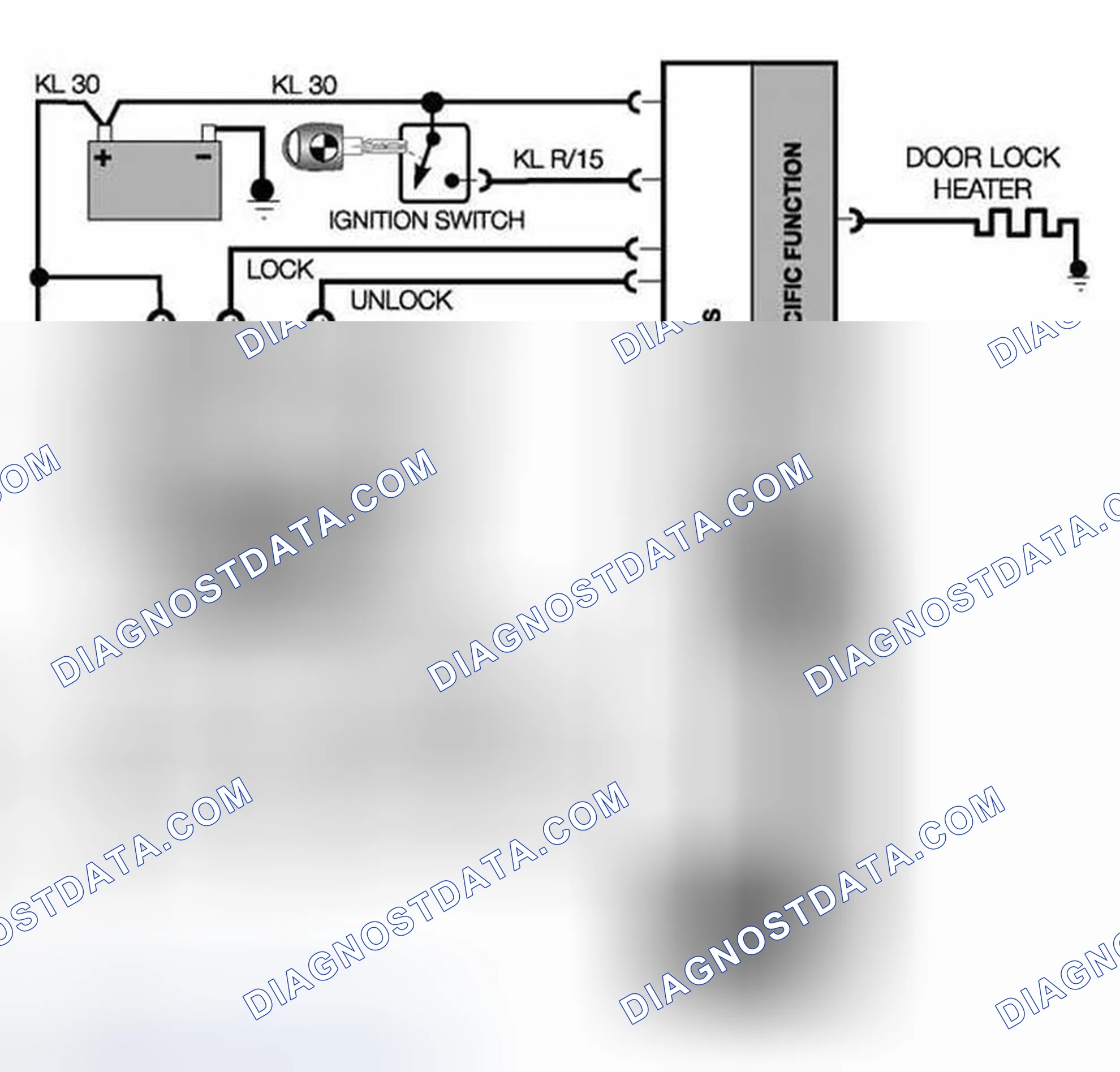 Scheme 364: System Components: Inputs - Processing - Outputs