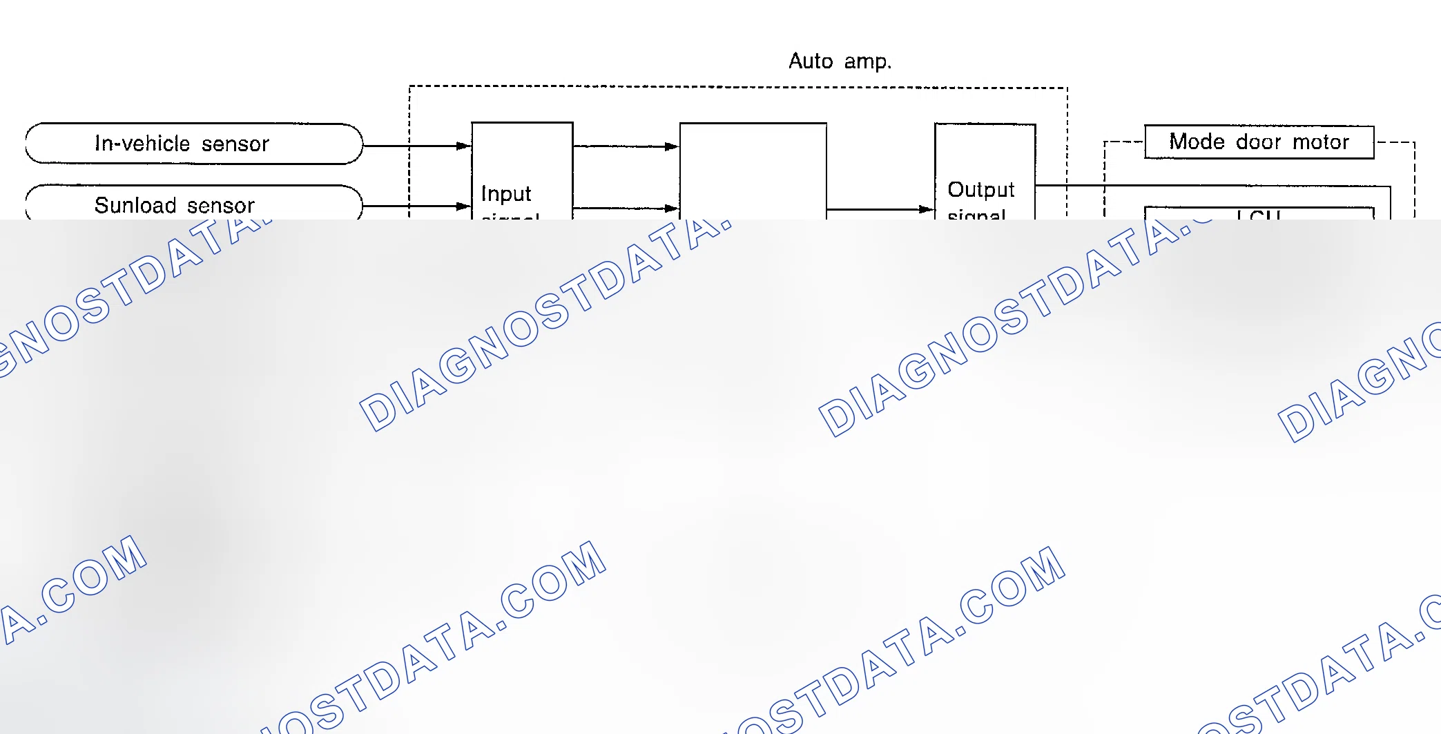 Scheme 22: System Operation