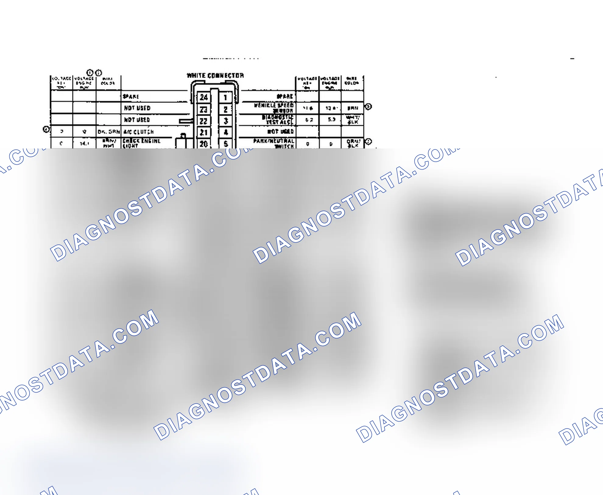 Scheme 6: ECM Terminal Identification & Voltage Values for 2.5L Engine