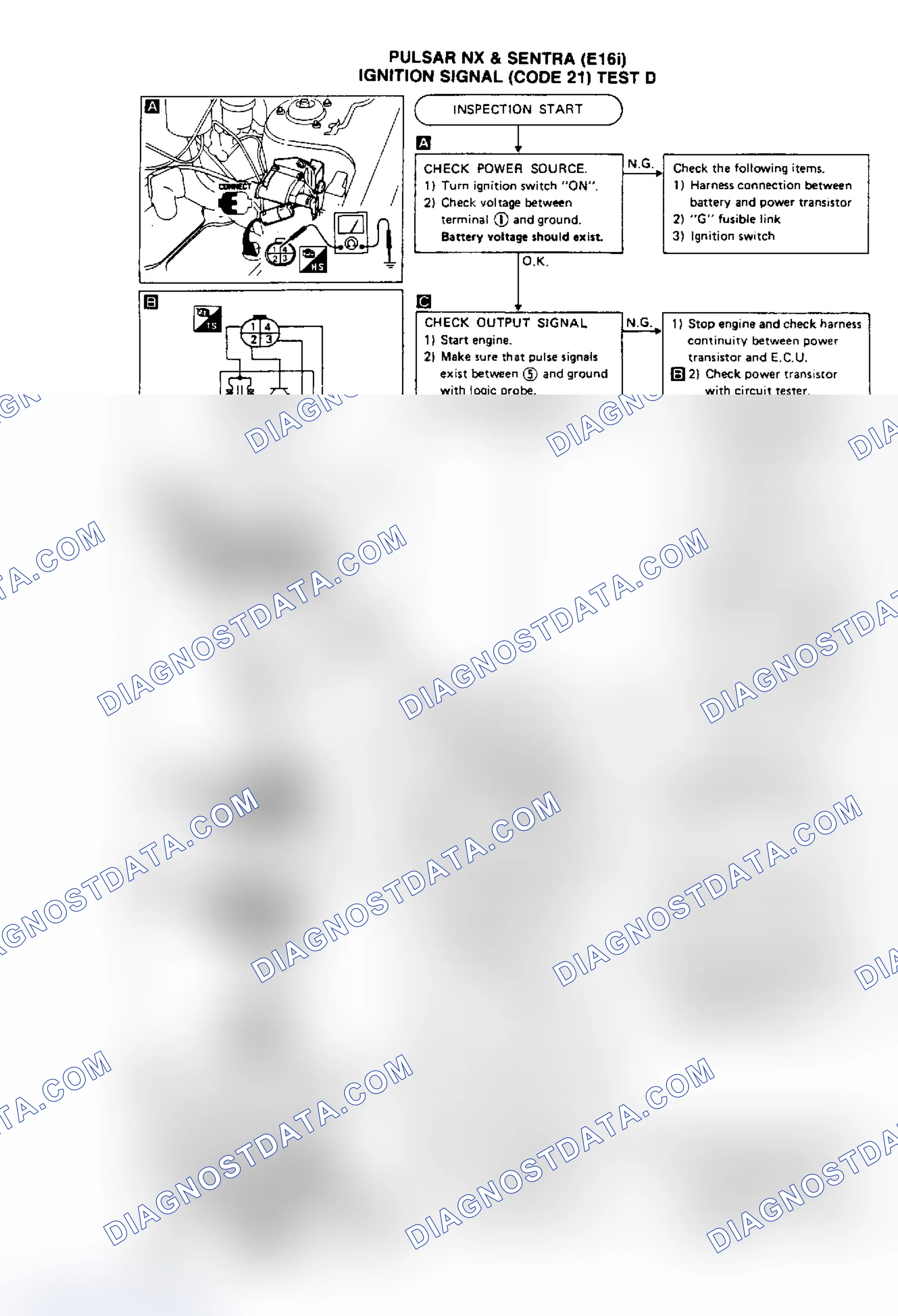 Scheme 90: Test D, Pulsar NX & Sentra (E16i)