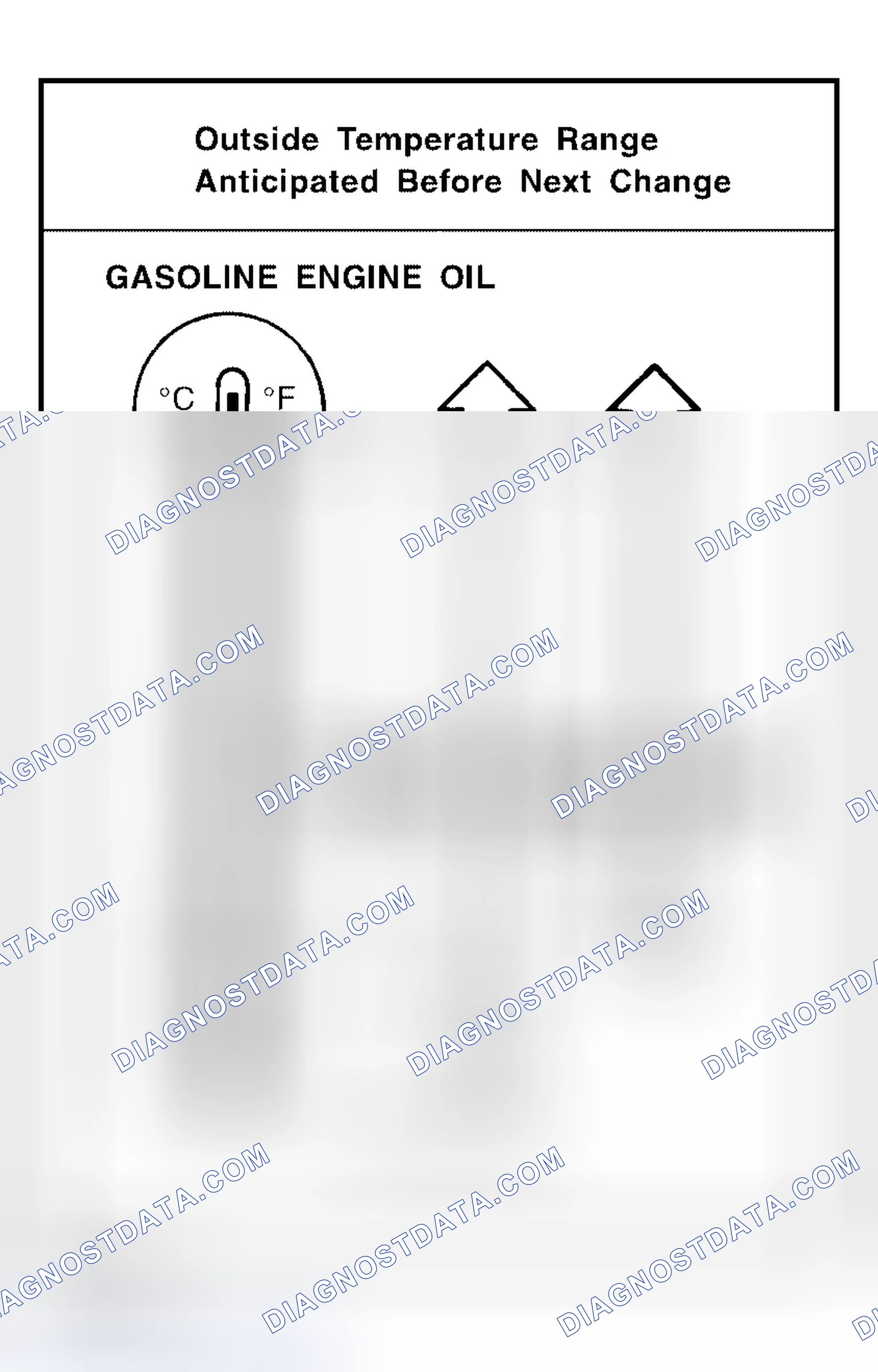 Scheme 24: GASOLINE ENGINE OIL