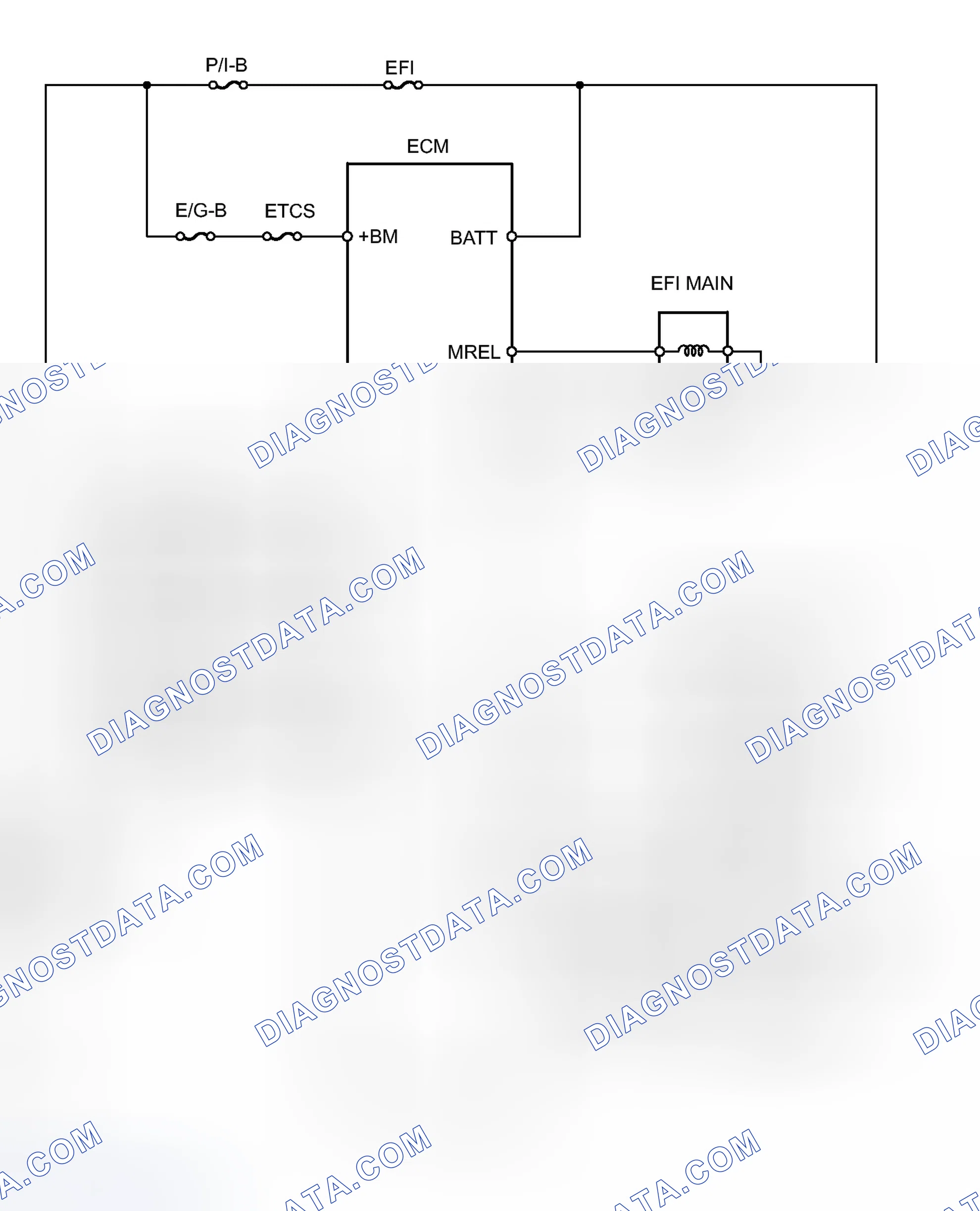 Scheme 746