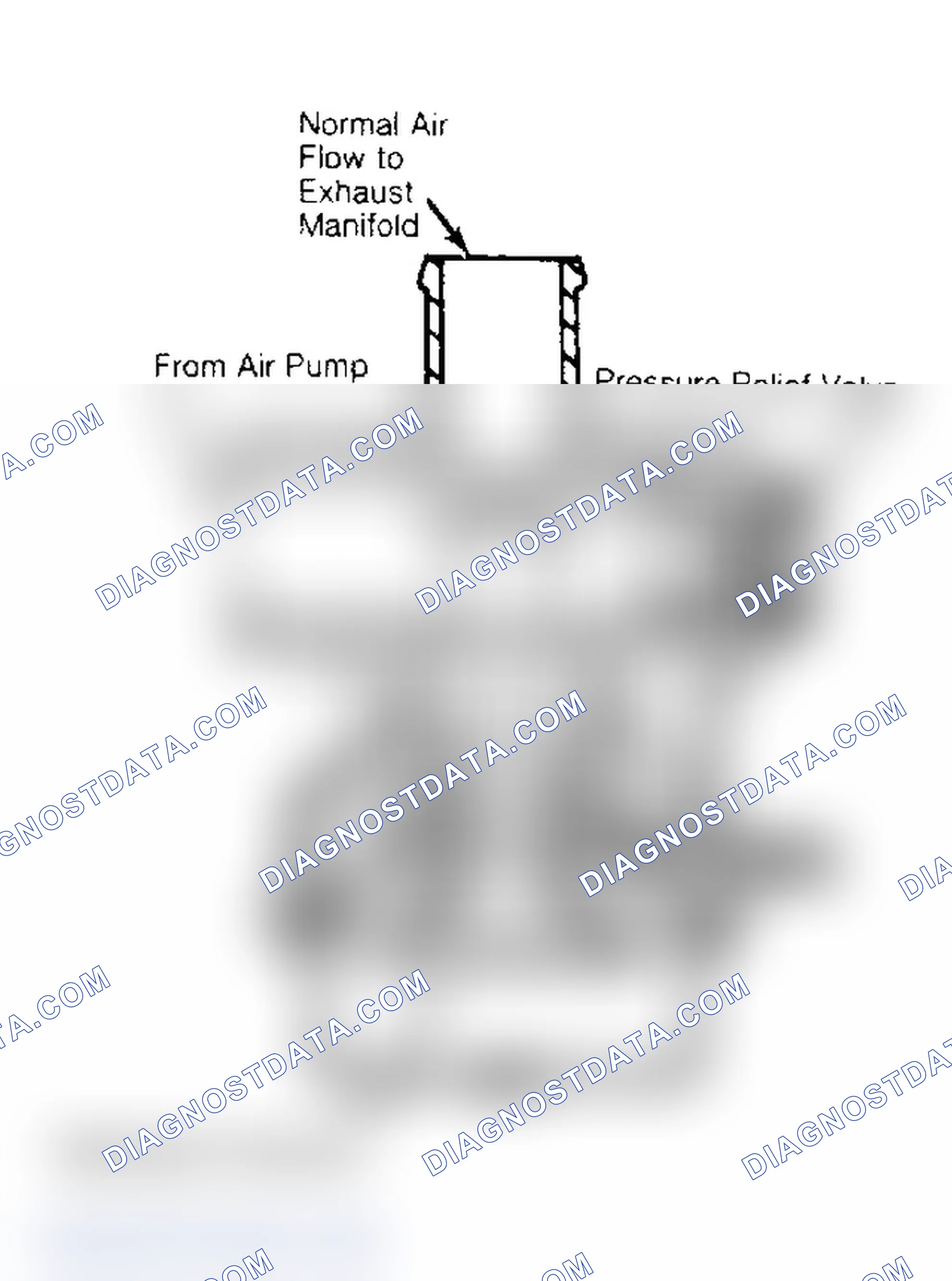 Scheme 59: Diverter Valve (Typical) Spring pressure holds valve open; air flows to exhaust.