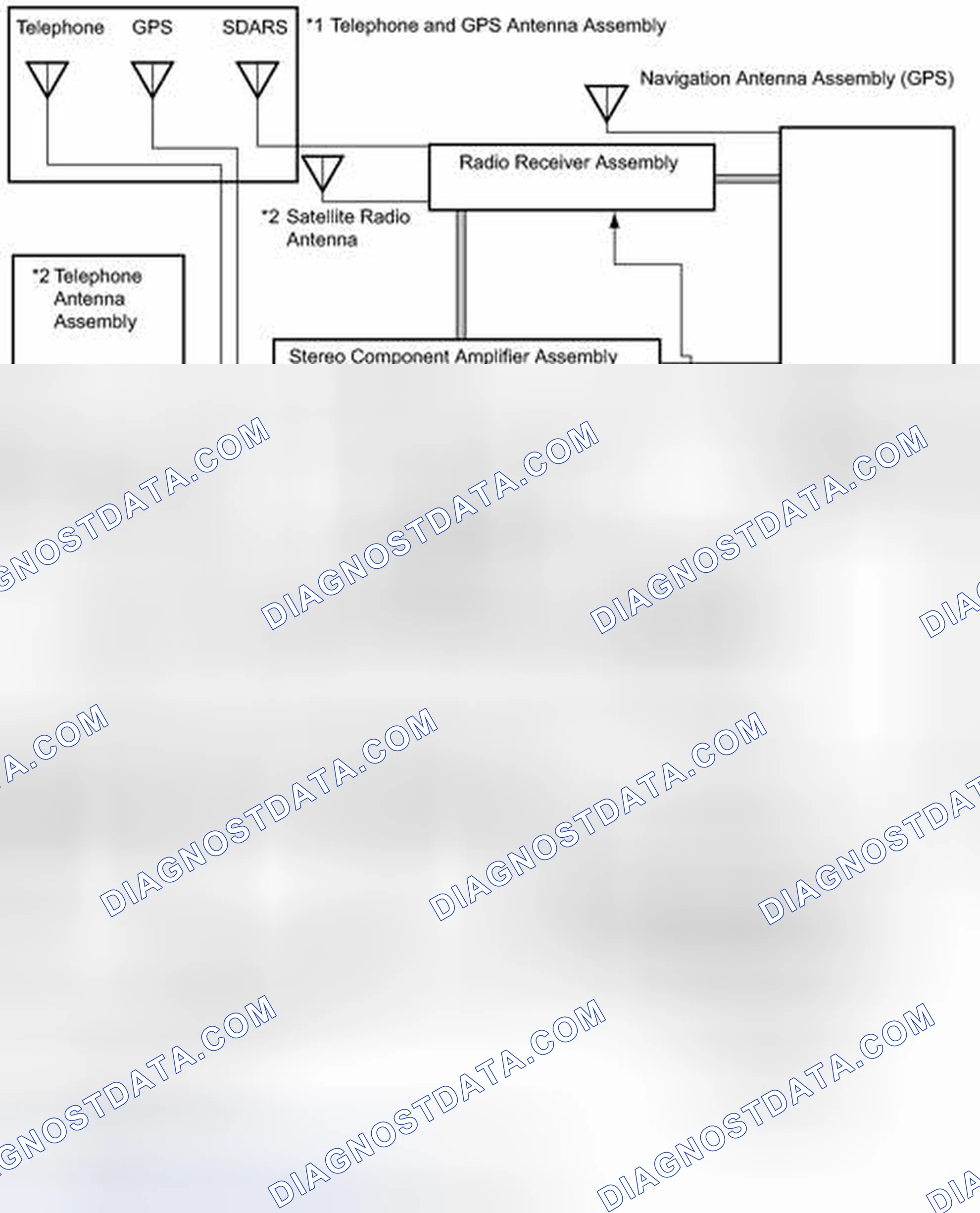 Scheme 259: SYSTEM DIAGRAM