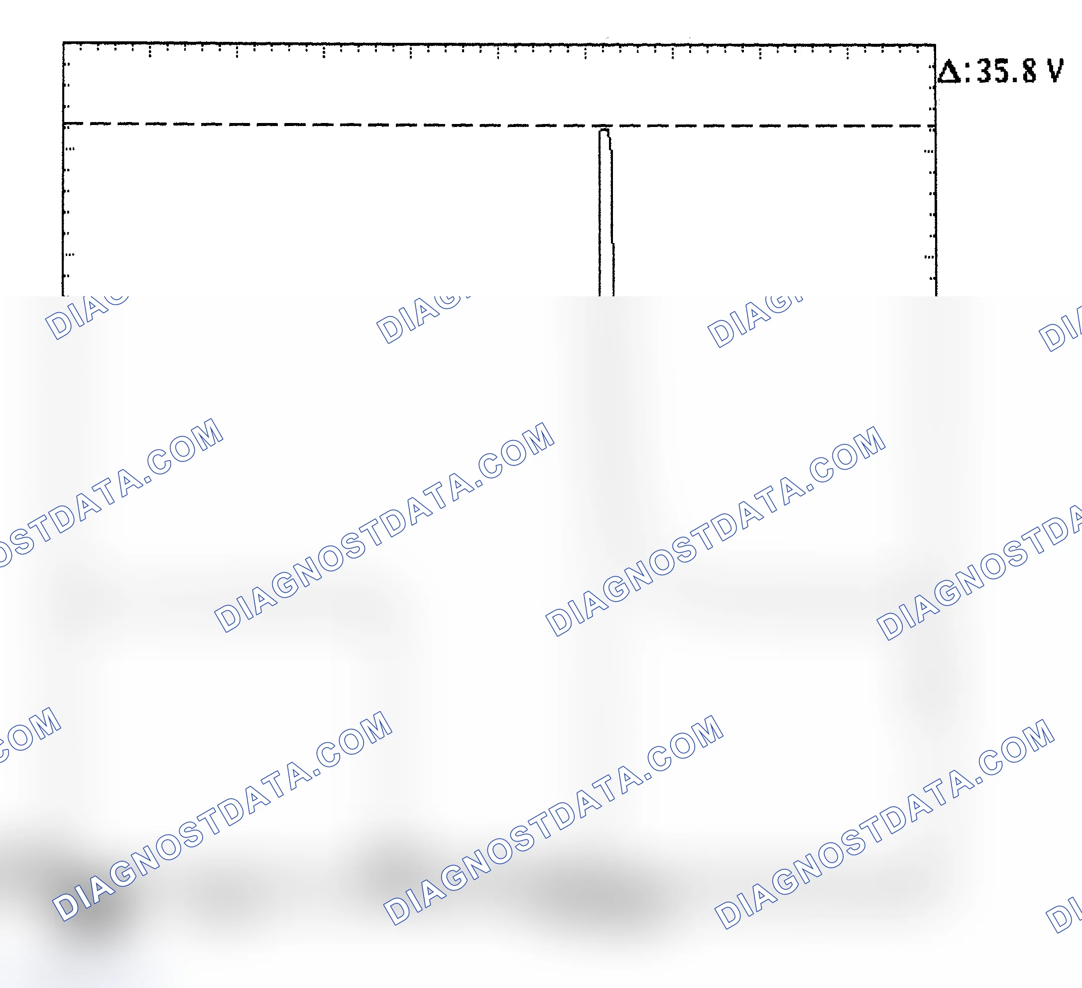 Scheme 28: Injector Bank - Known Good - Voltage Pattern