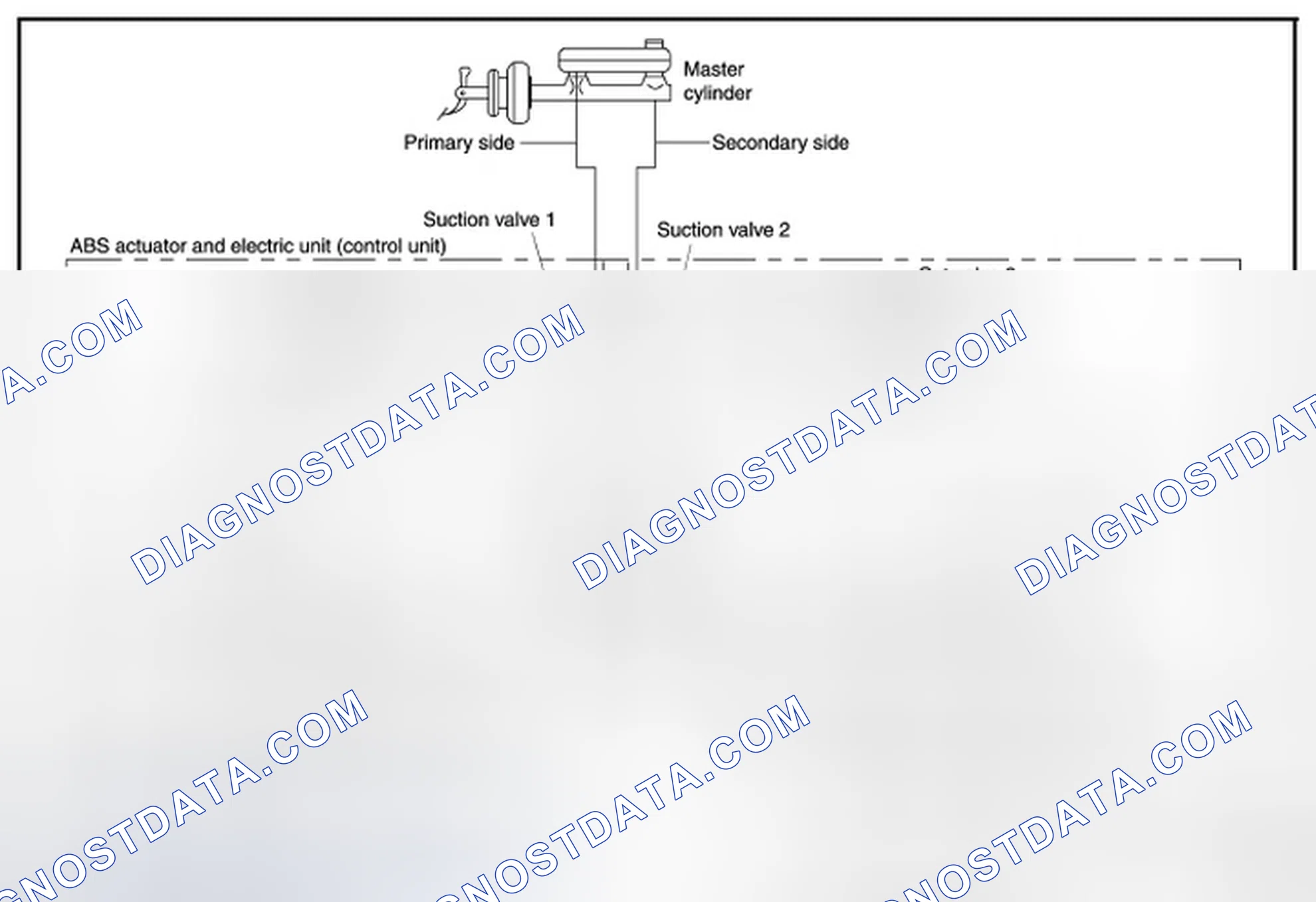 Scheme 4: When Brake Pedal is Applied or ABS Function is in Operation (During Pressure Increases)