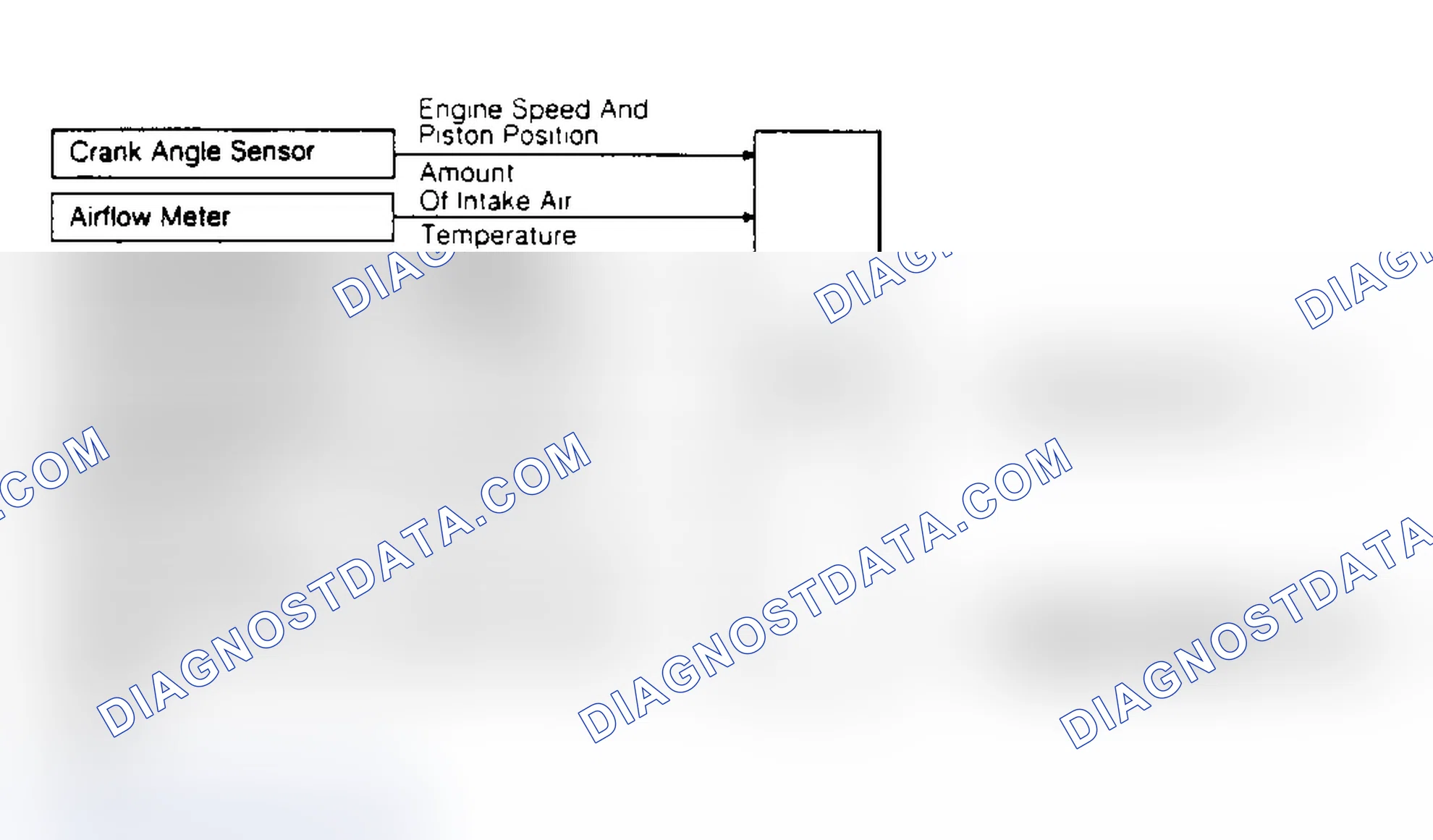 Scheme 16: Ignition Timing Control Diagram