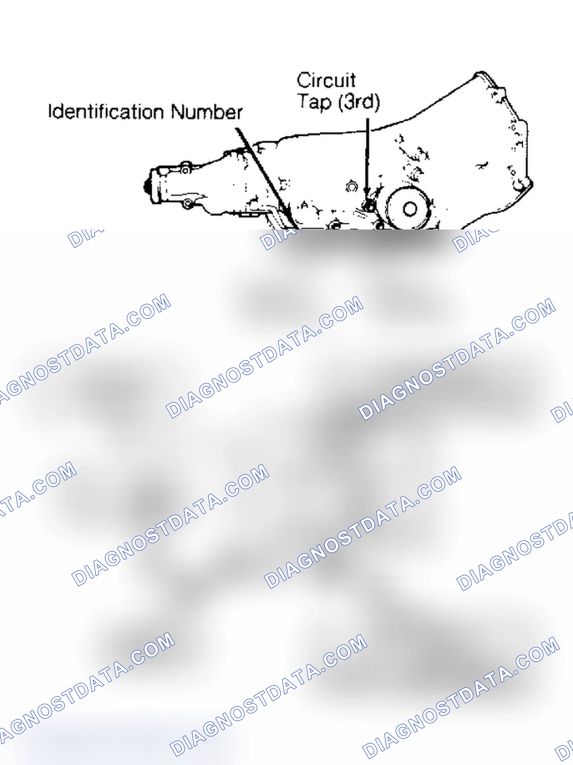 Scheme 1: IDENTIFICATION
