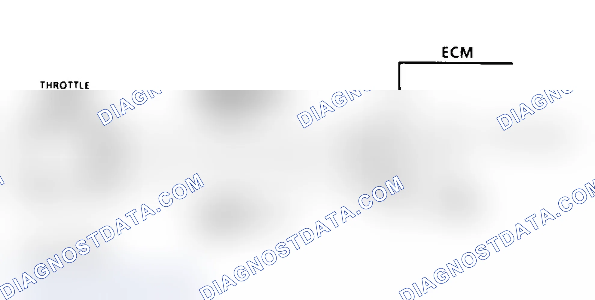 Scheme 25: THROTTLE POSITION (TP) SENSOR