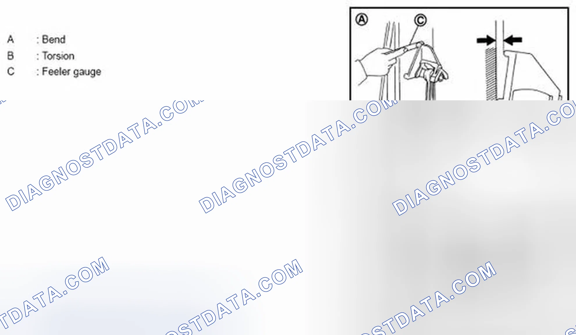 Scheme 191: CONNECTING ROD BEND AND TORSION