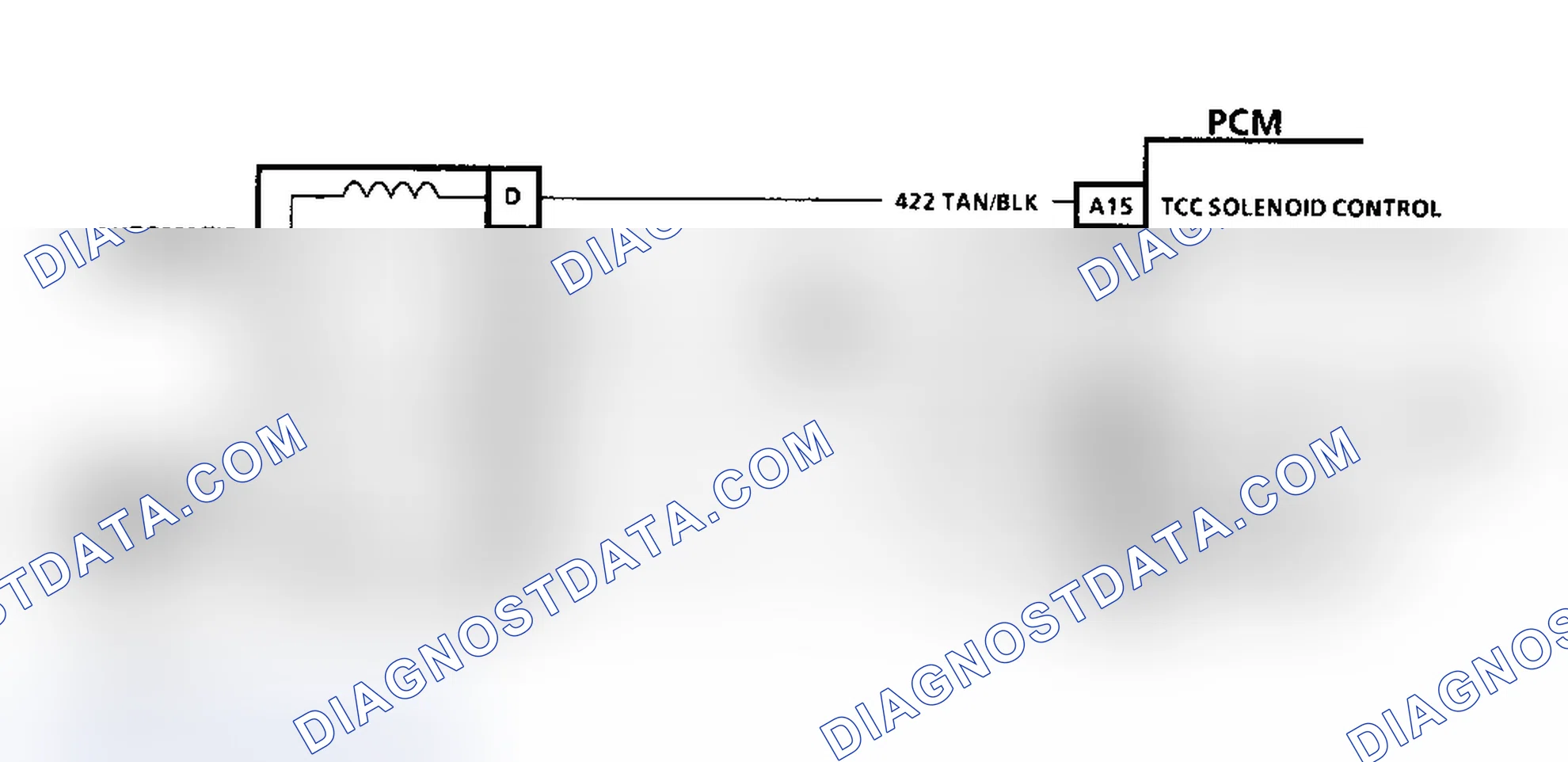Scheme 132: Diagnostic Aids