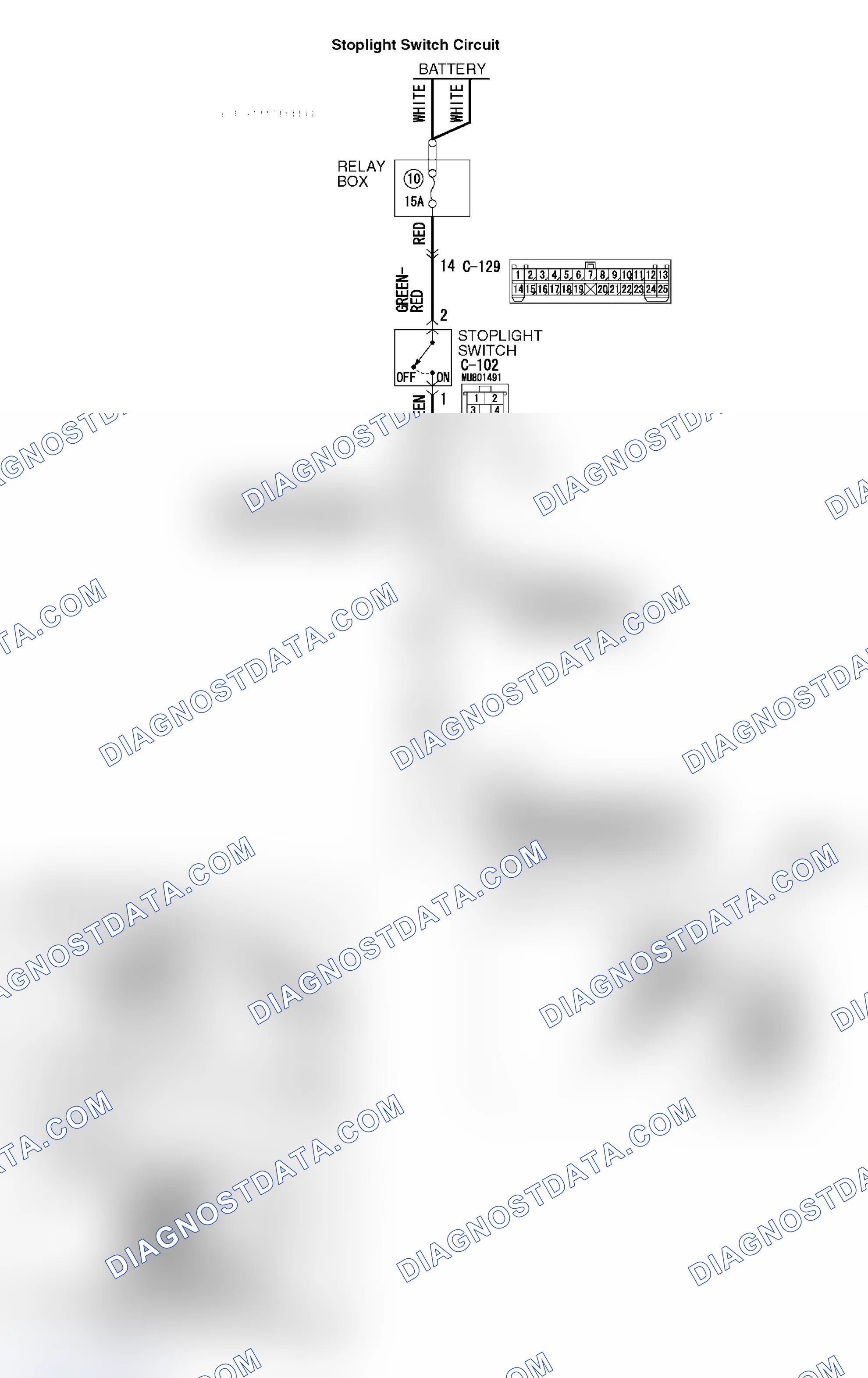 Scheme 202: INSPECTION PROCEDURE 6: The Neutral Position Learning of the Steering Angular Velocity Sensor is not