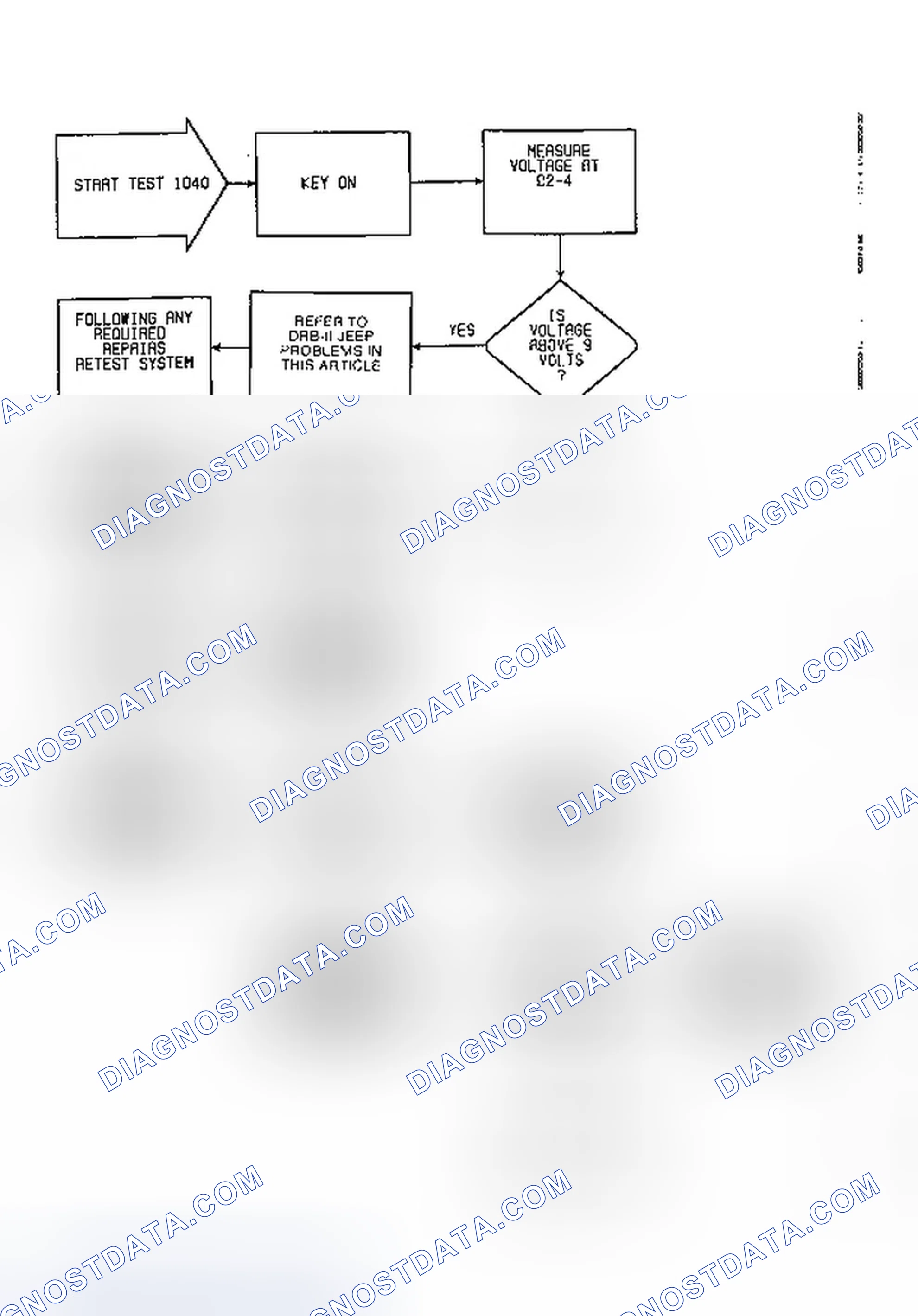 Scheme 55: Fault 1040: Flow Chart Power Latch Relay Circuit Low