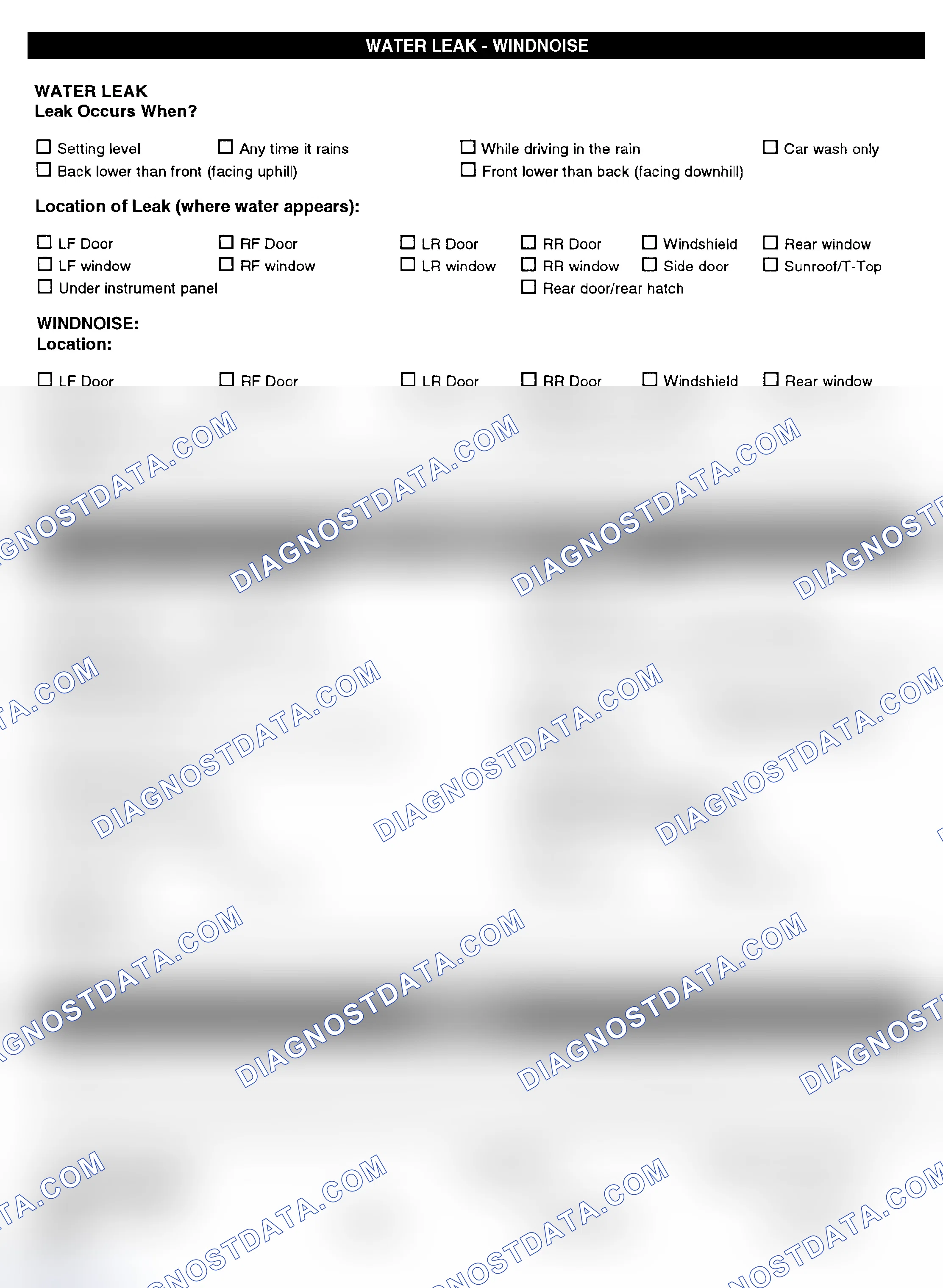 Scheme 5: Symptom Check List - Page 4