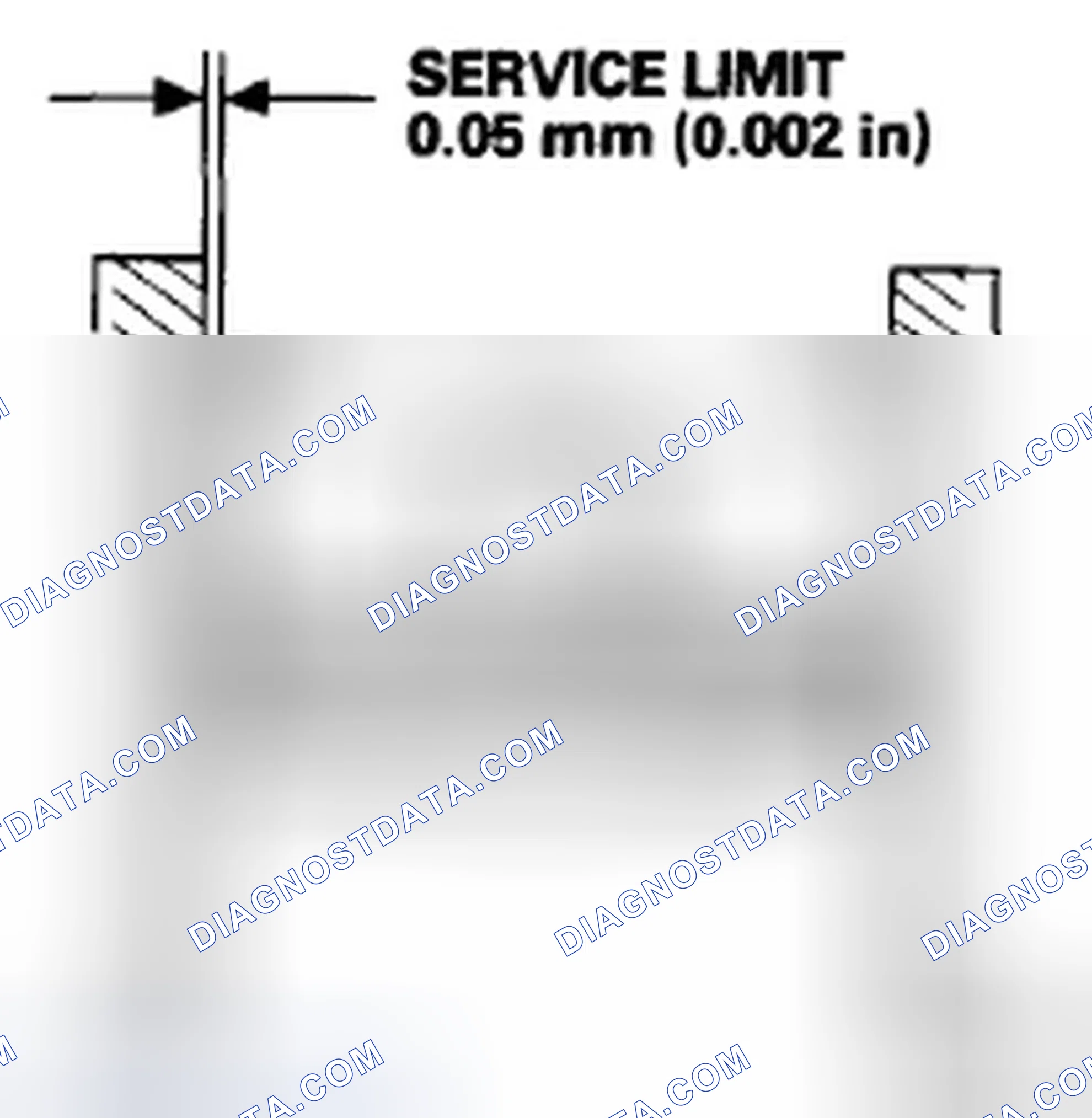 Scheme 421