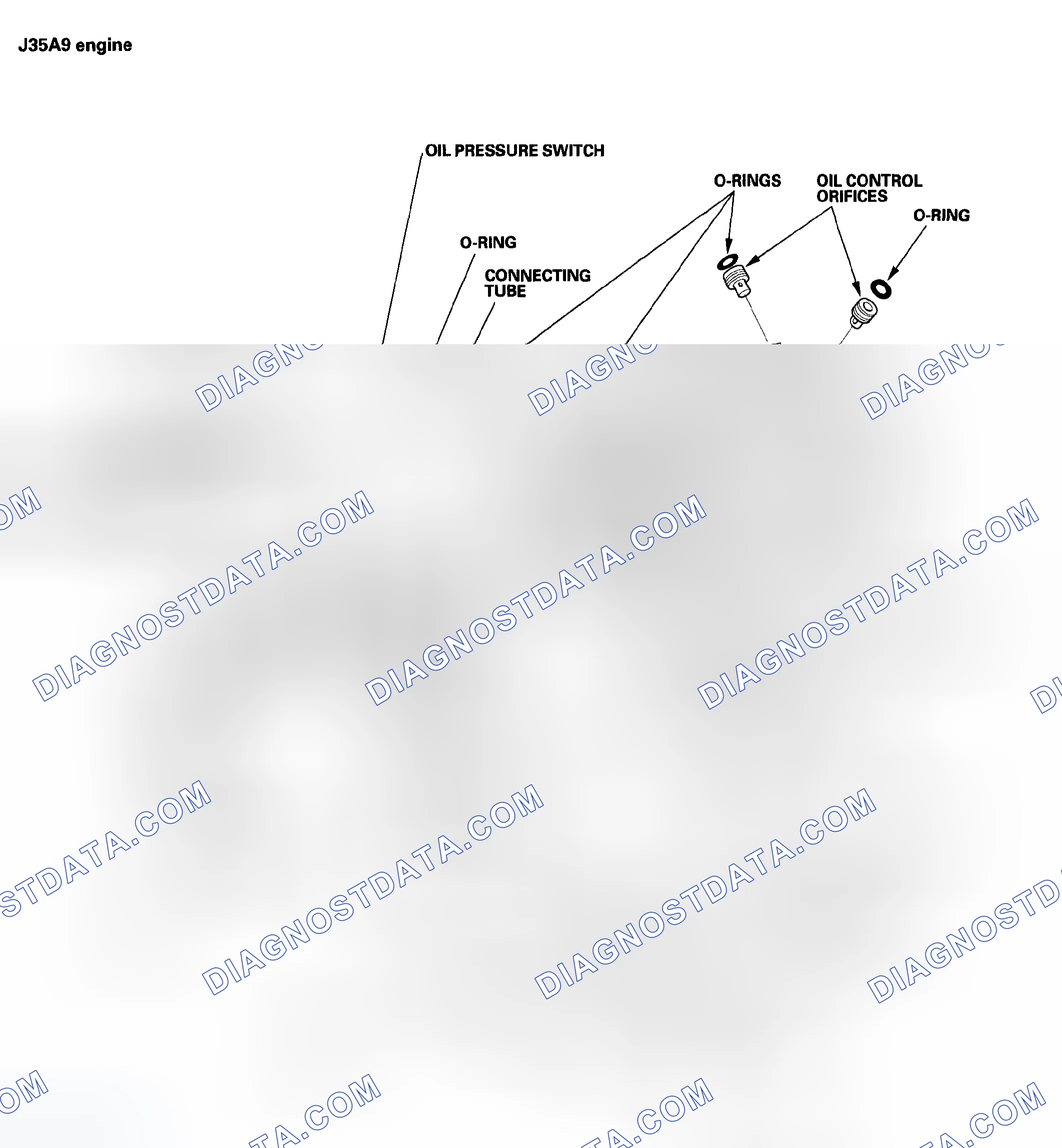 Scheme 2: Component Location Index