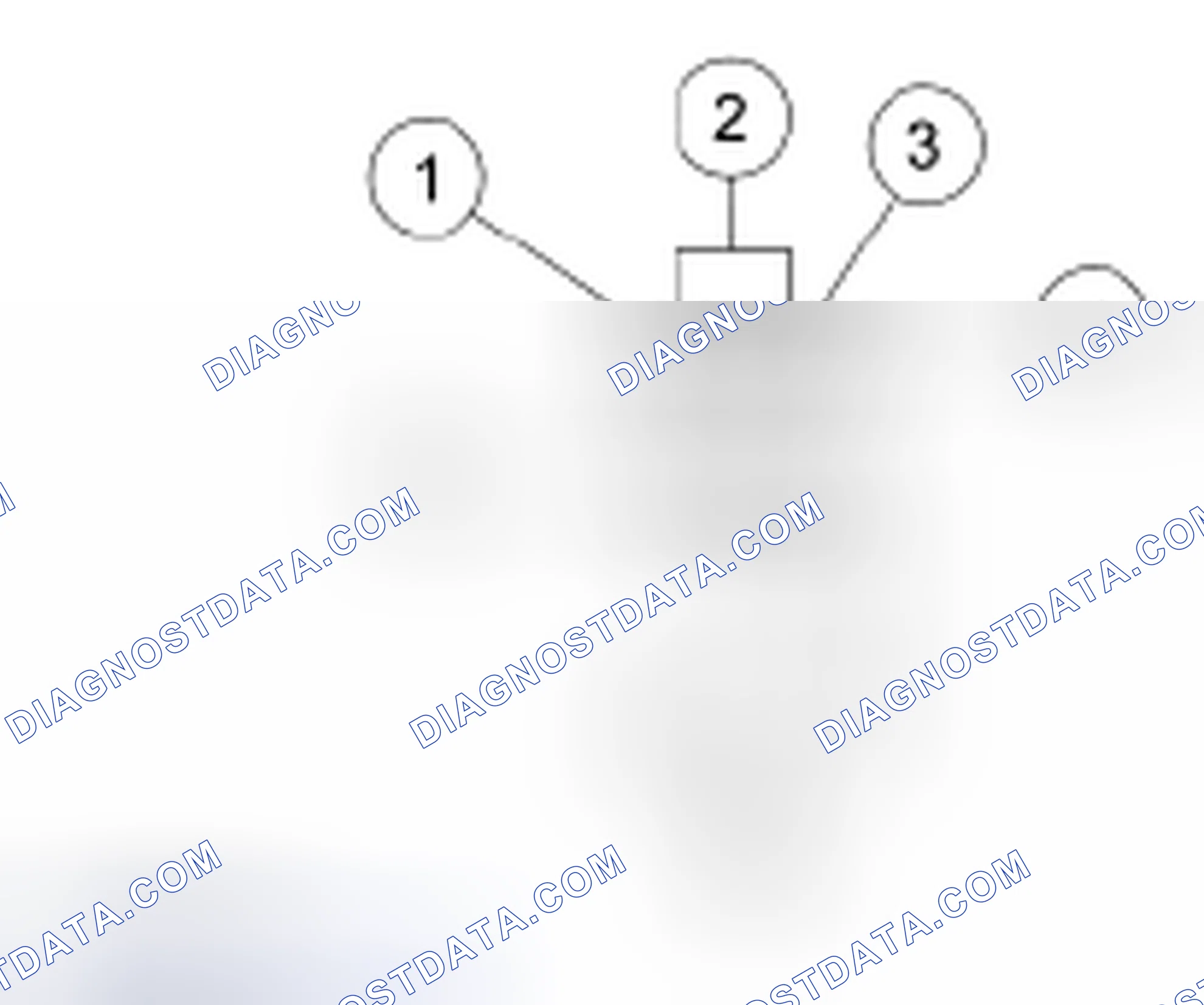 Scheme 6: Powertrain Calibration Information