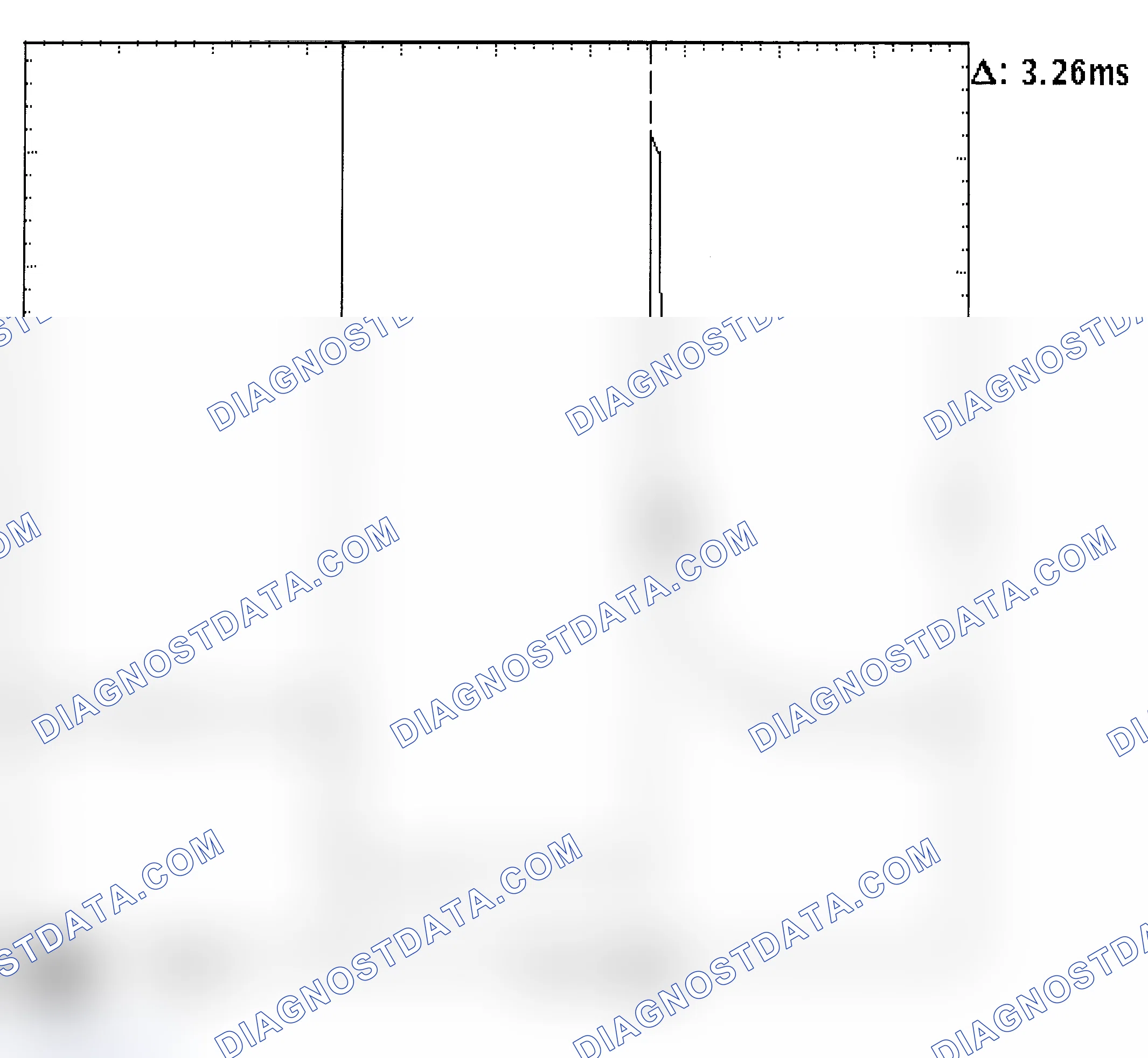 Scheme 22: Injector Bank - Known Good - Voltage Pattern