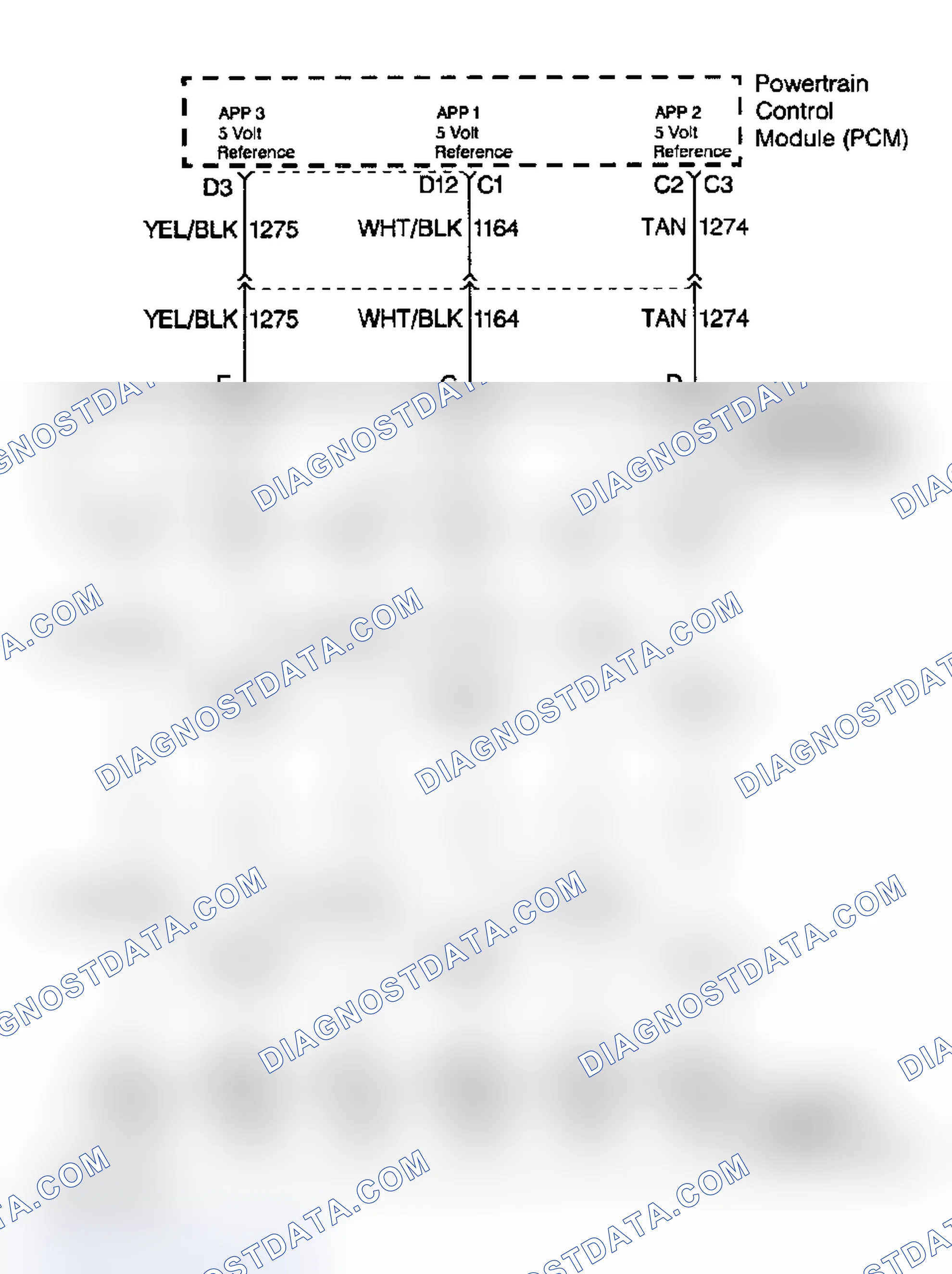 Scheme 4: DTC P0121: ACCELERATOR PEDAL POSITION (APP) SENSOR 1 CIRCUIT PERFORMANCE ("C", "G", "K" & "P" SERIES