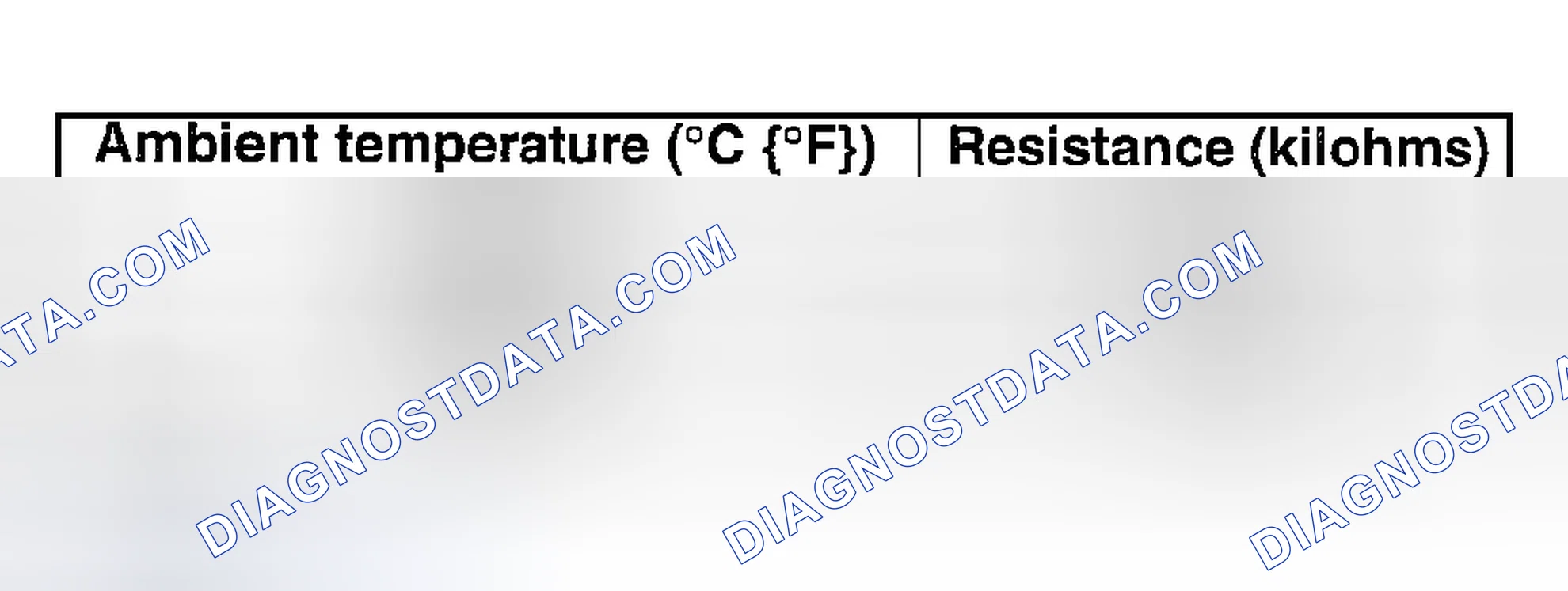 Scheme 404: IAT Sensor Resistance Inspection