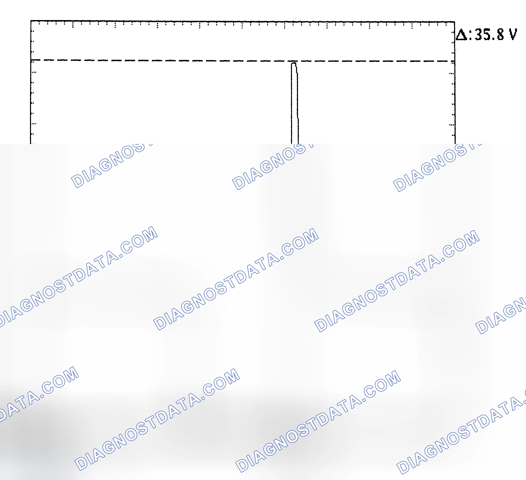 Scheme 28: Injector Bank - Known Good - Voltage Pattern