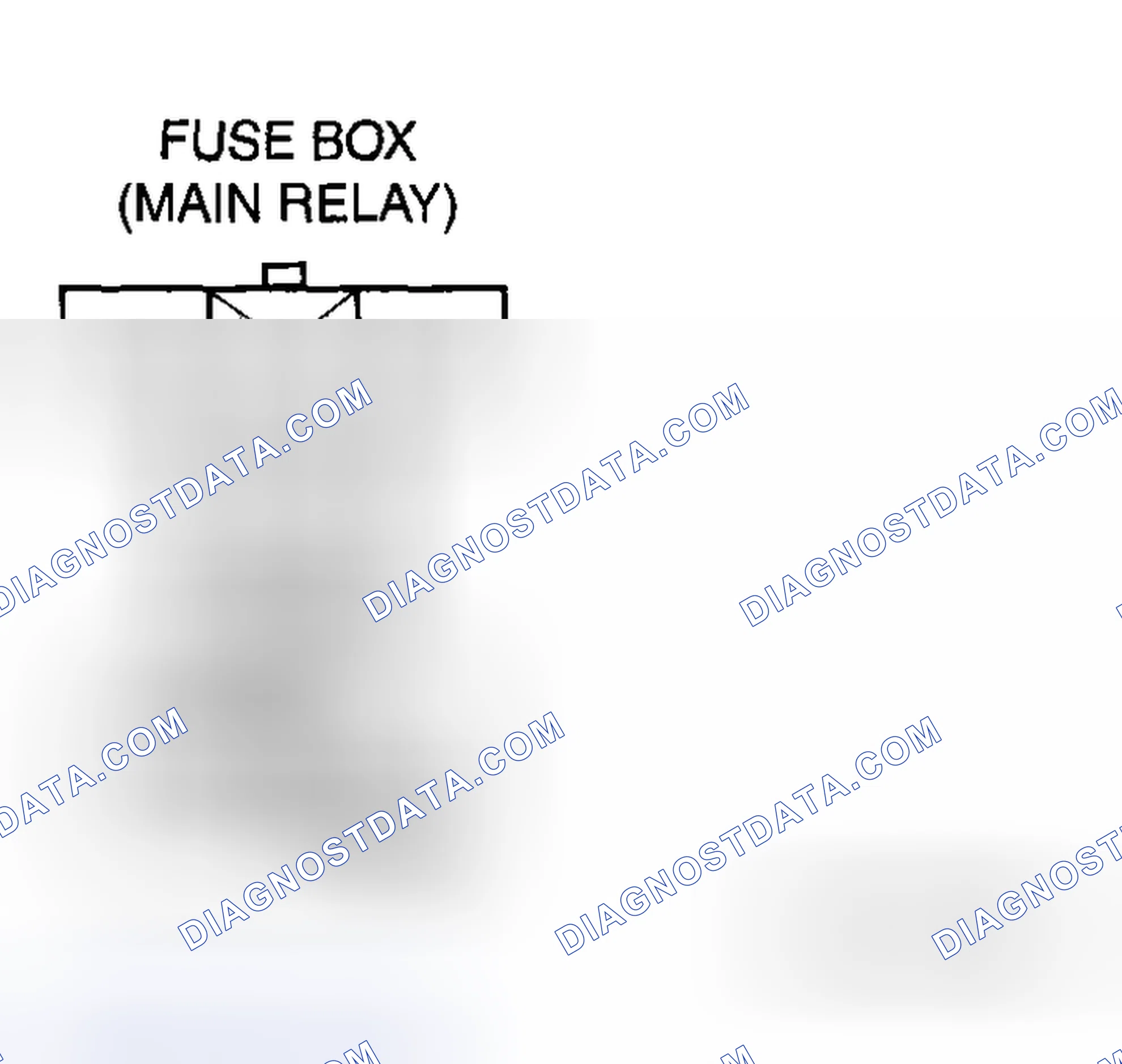 Scheme 143: Open circuit