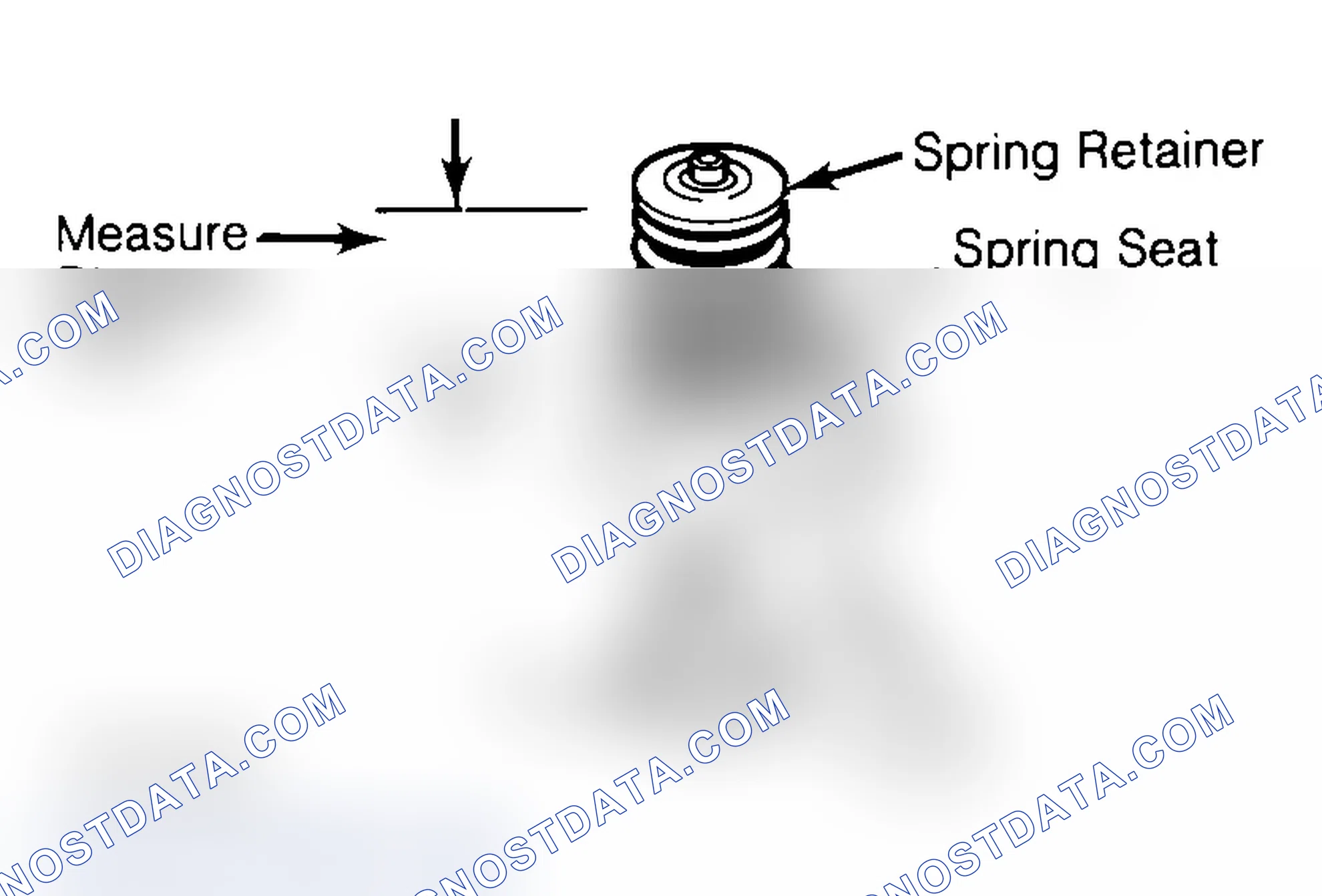 Scheme 14: Measuring Valve Spring Installed Height