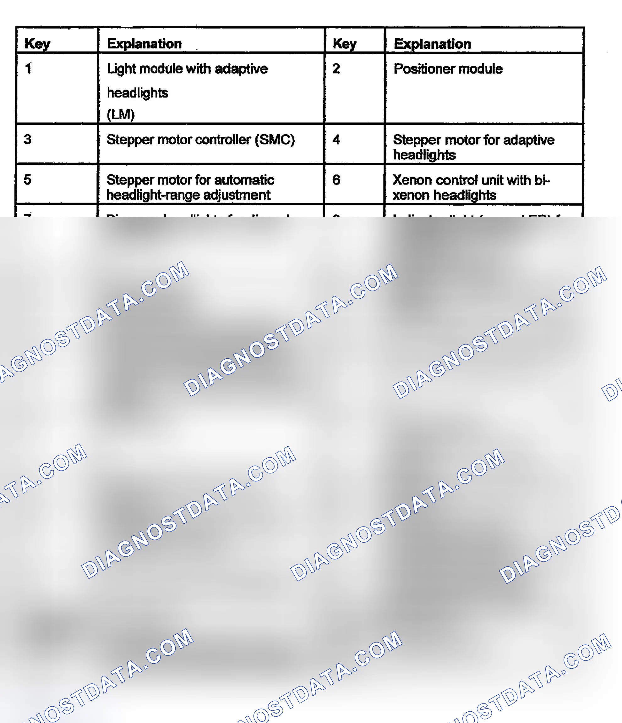 Scheme 30