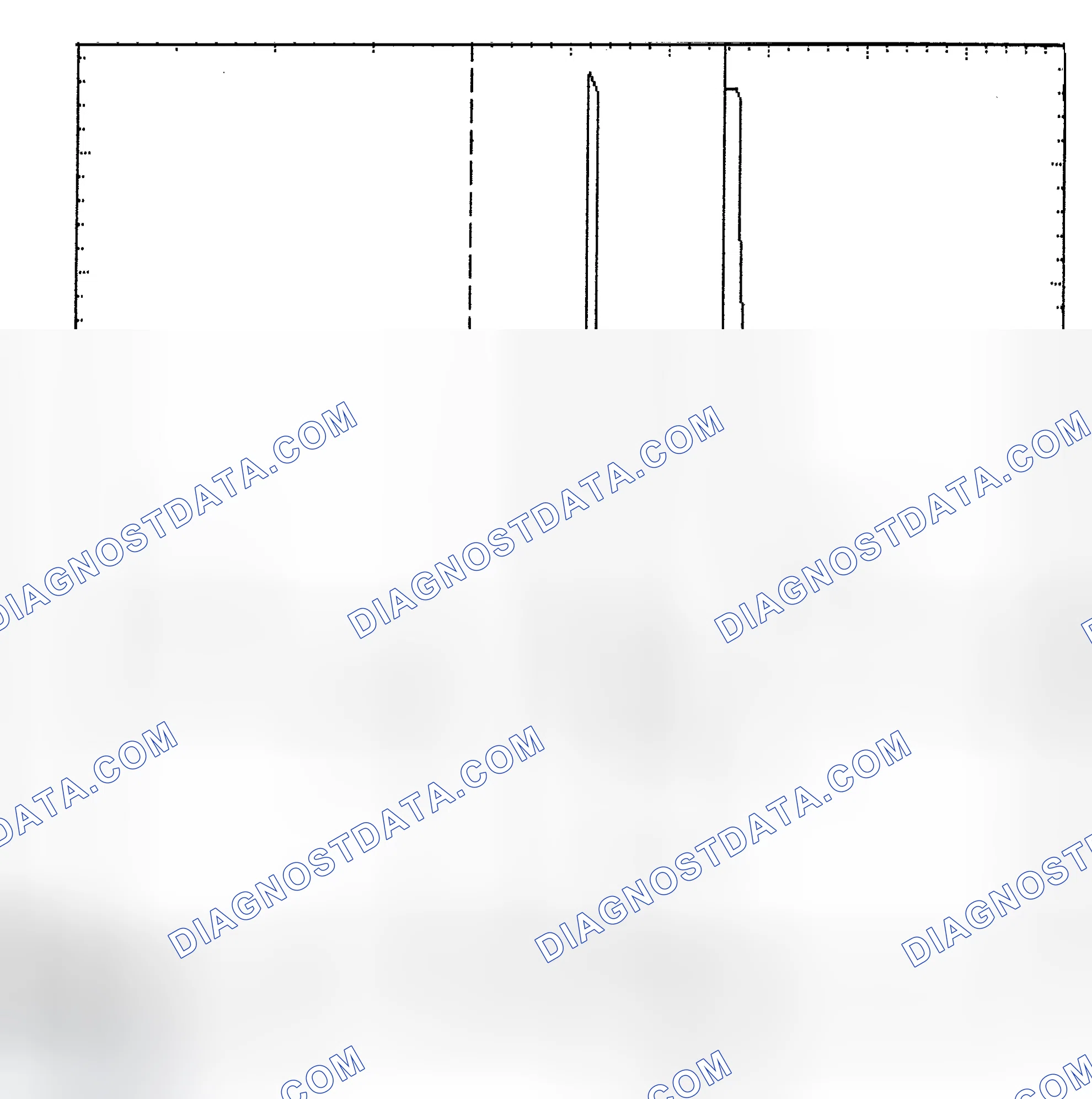 Scheme 6: Identifying Current Controlled Type Injector Pattern