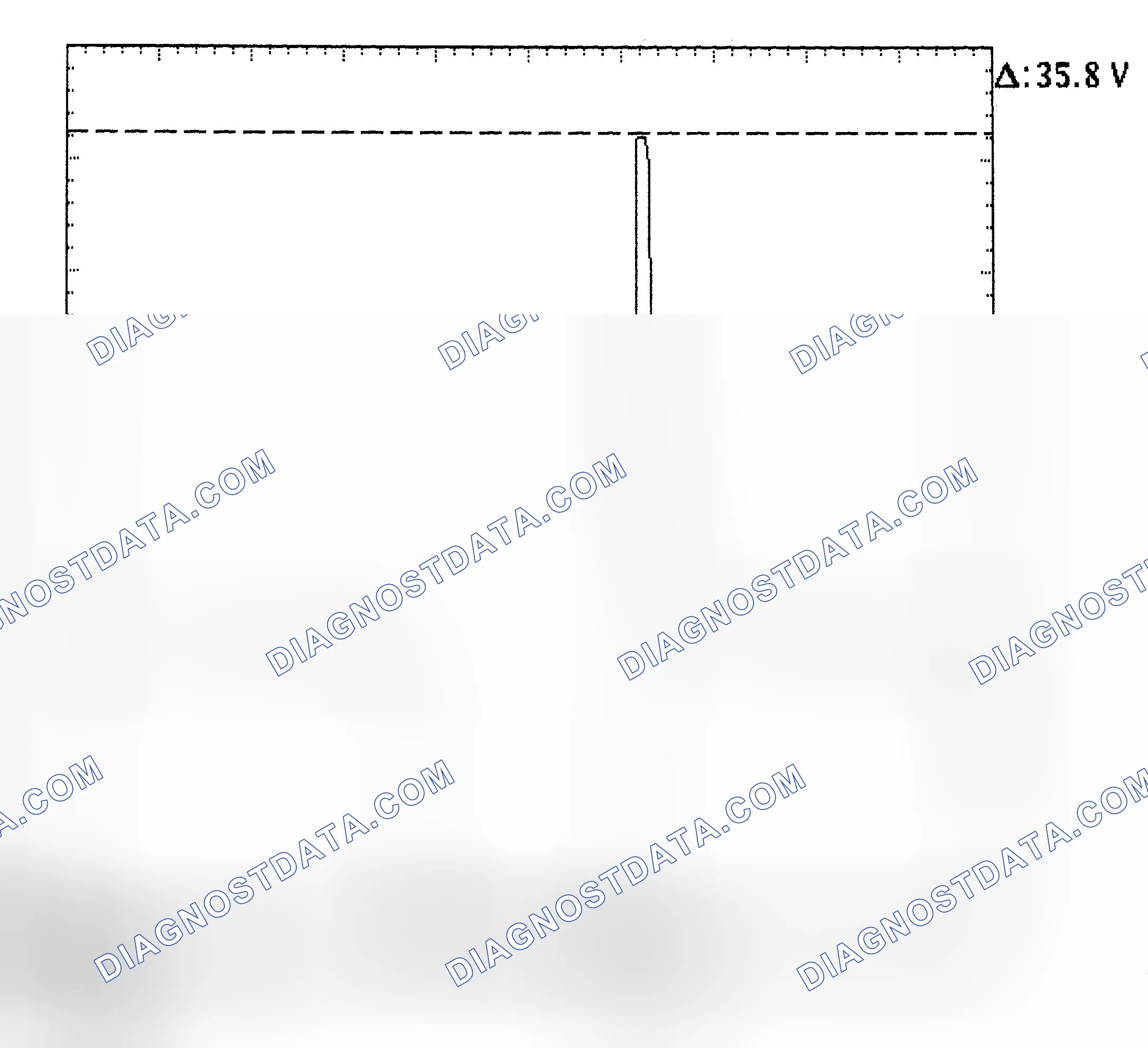 Scheme 28: Injector Bank - Known Good - Voltage Pattern