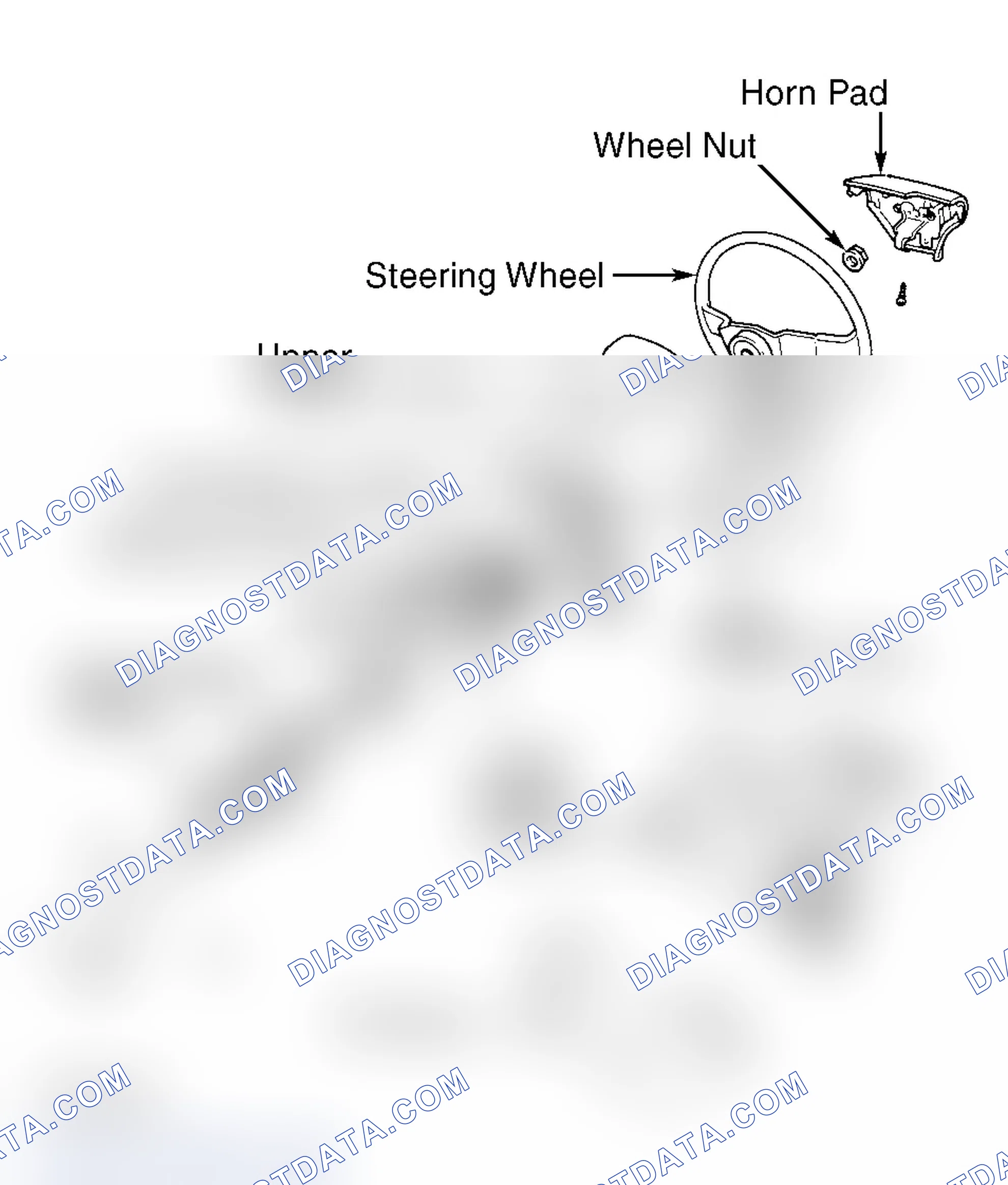Scheme 9: Removal & Installation