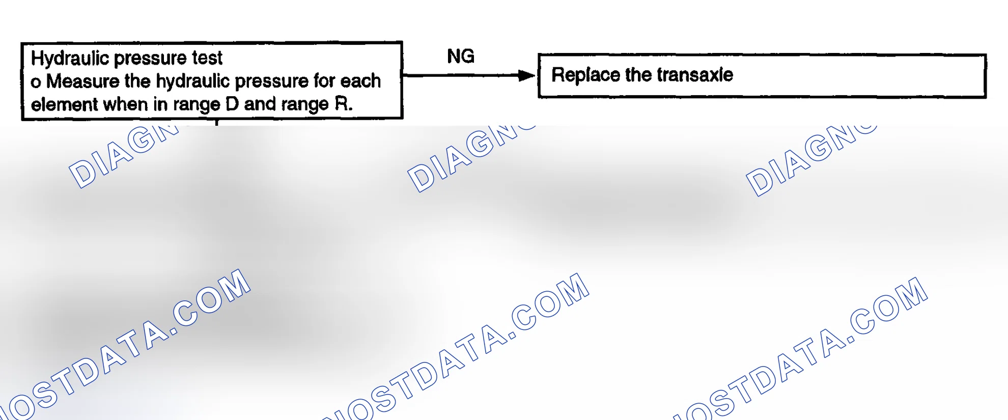 Scheme 48