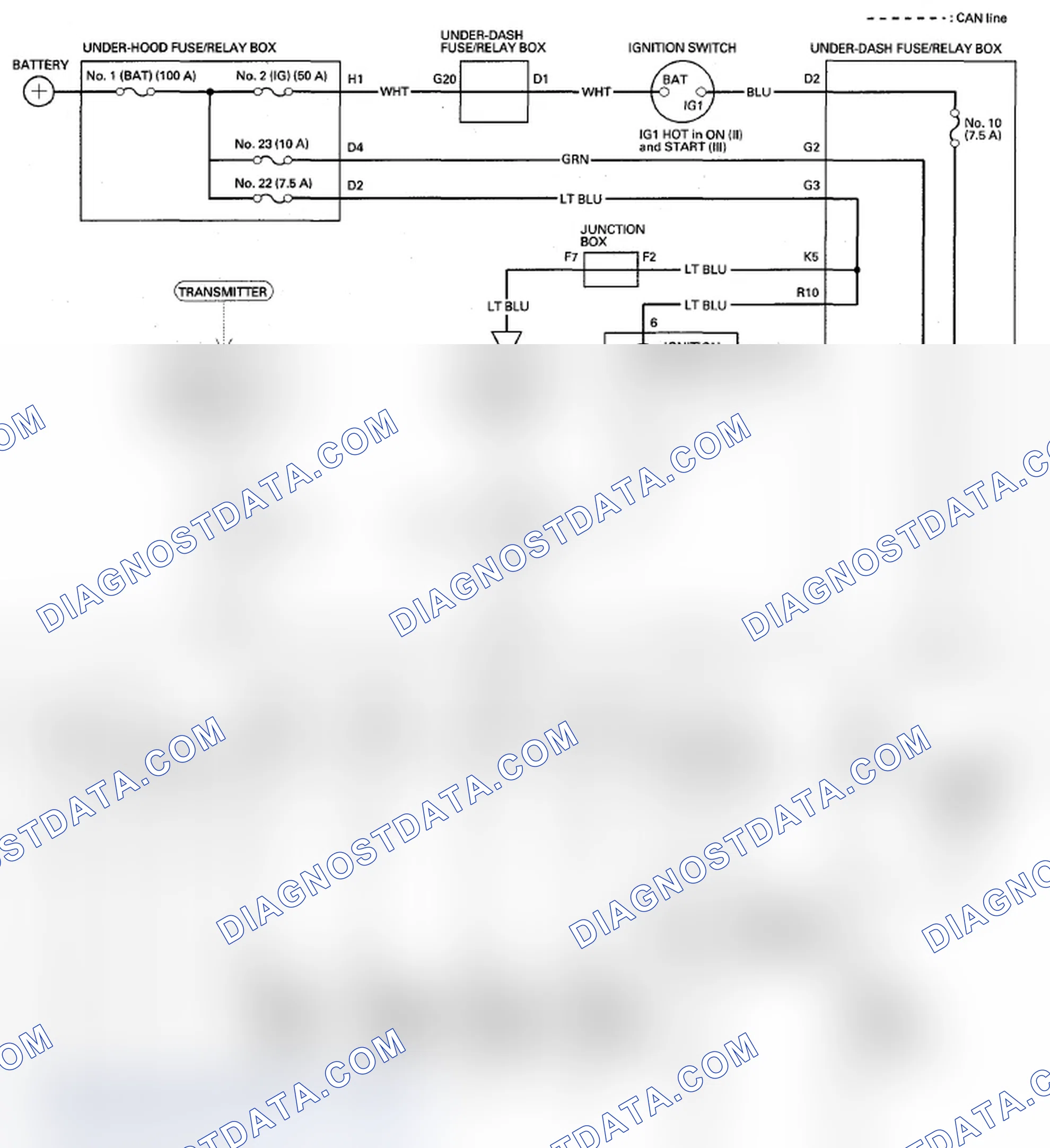 Scheme 22: Circuit Diagram