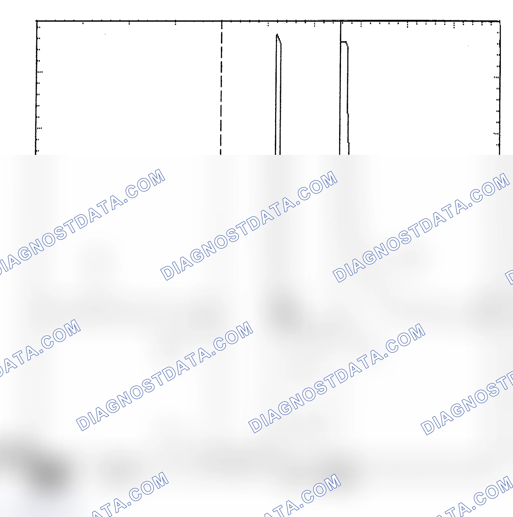 Scheme 6: Identifying Current Controlled Type Injector Pattern
