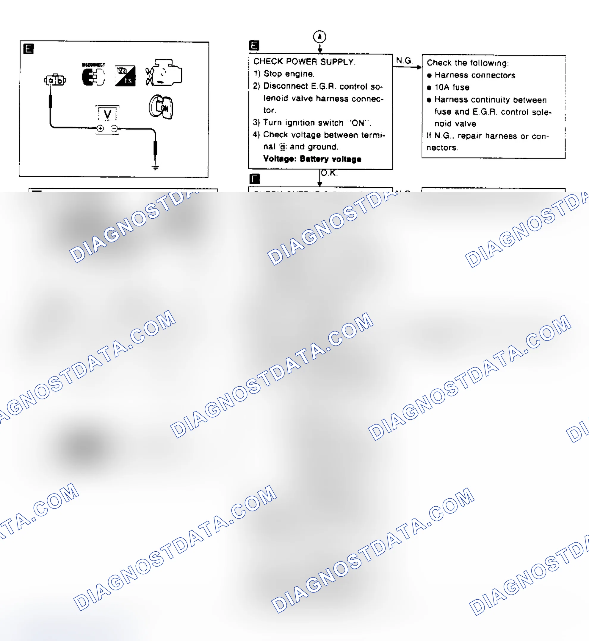 Scheme 33