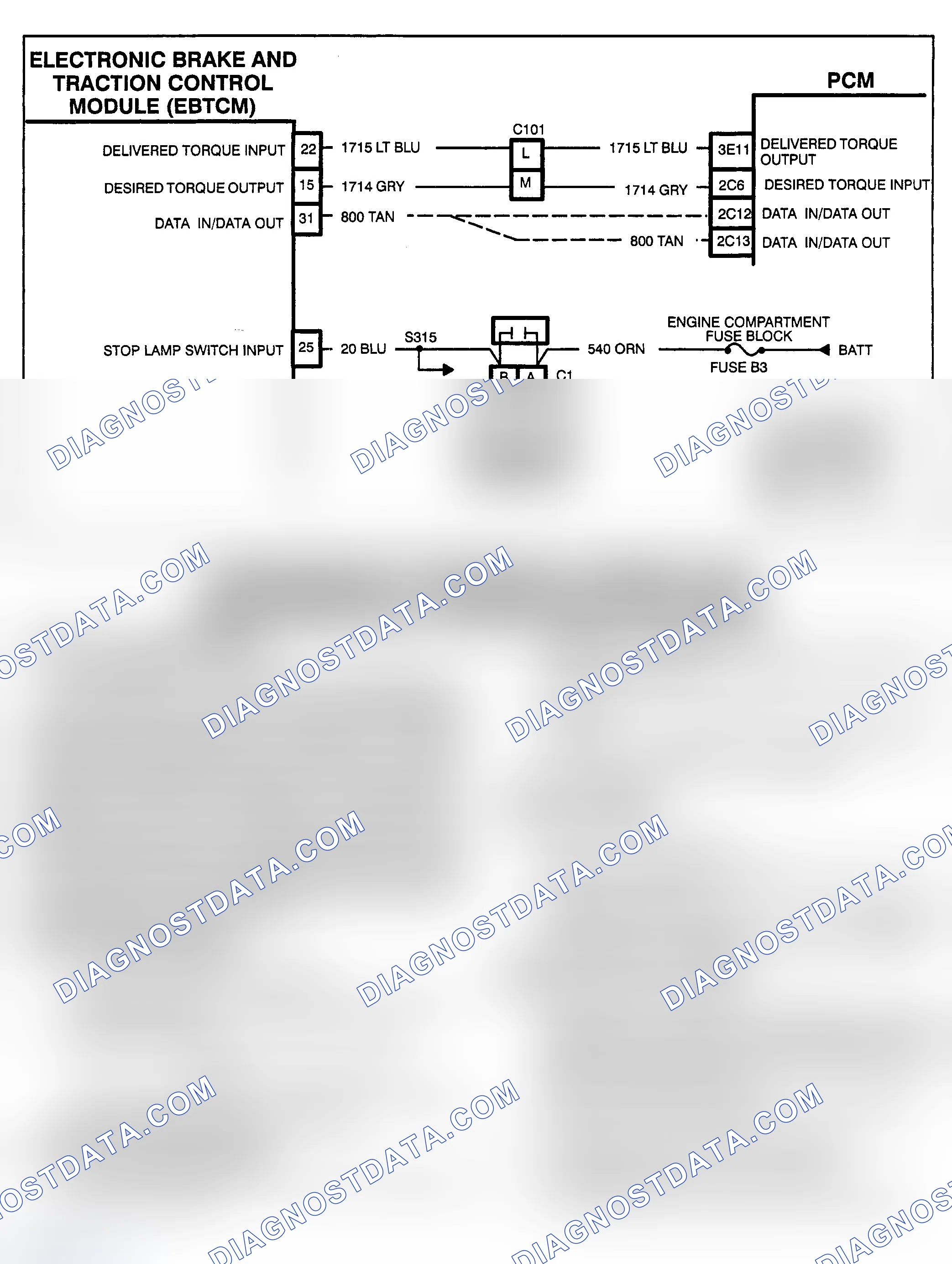 Scheme 190: PCM CODE P106 - STOP LAMP SWITCH INPUT CIRCUIT PROBLEM