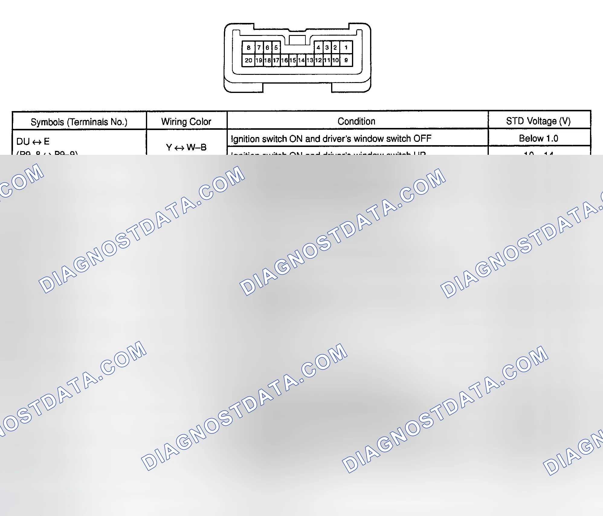 Scheme 29: DRIVER'S DOOR ELECTRONIC CONTROL UNIT