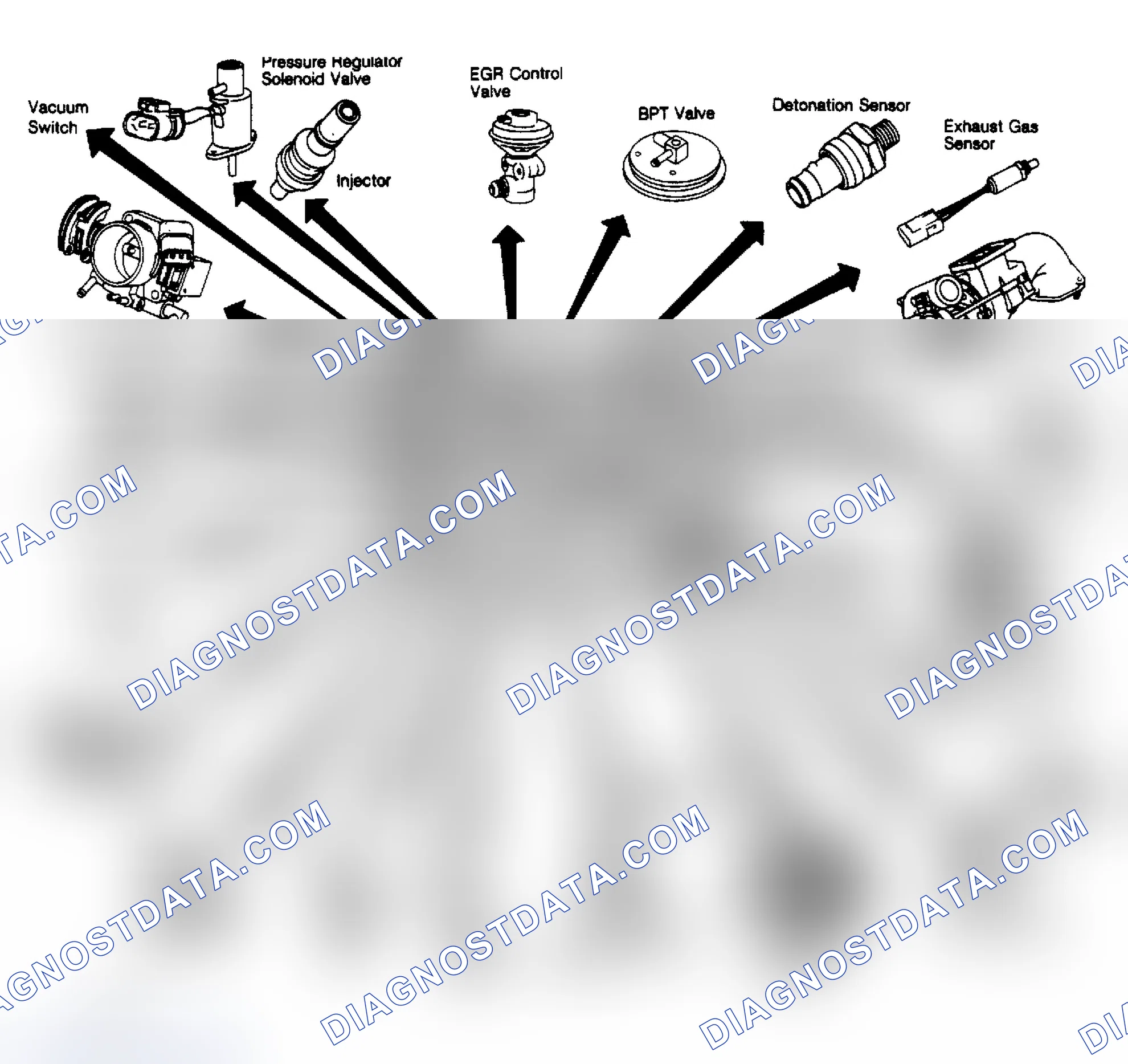 Scheme 32: 200SX Turbo ECCS Component Locations