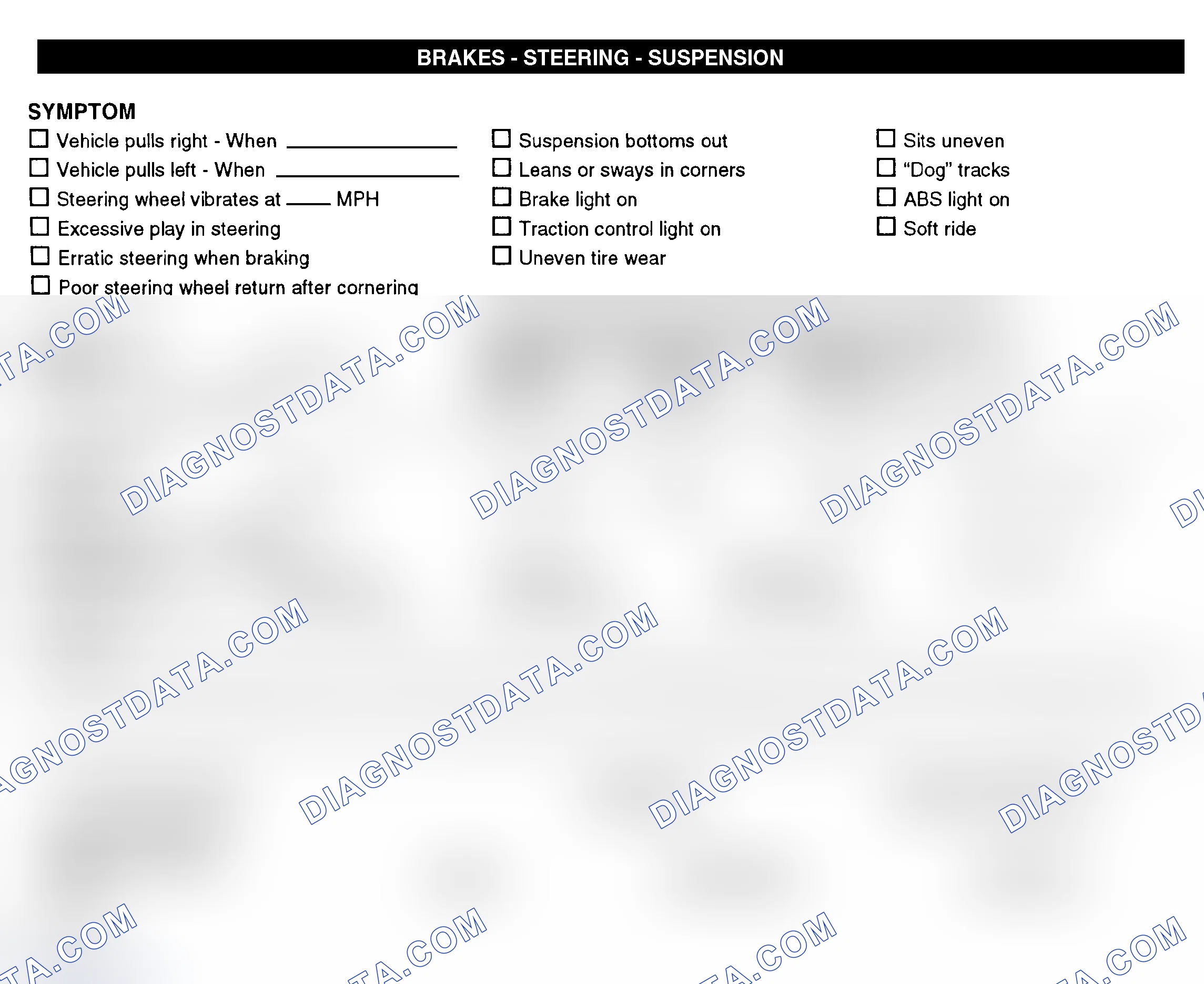 Scheme 7: Brakes, Steering, & Suspension