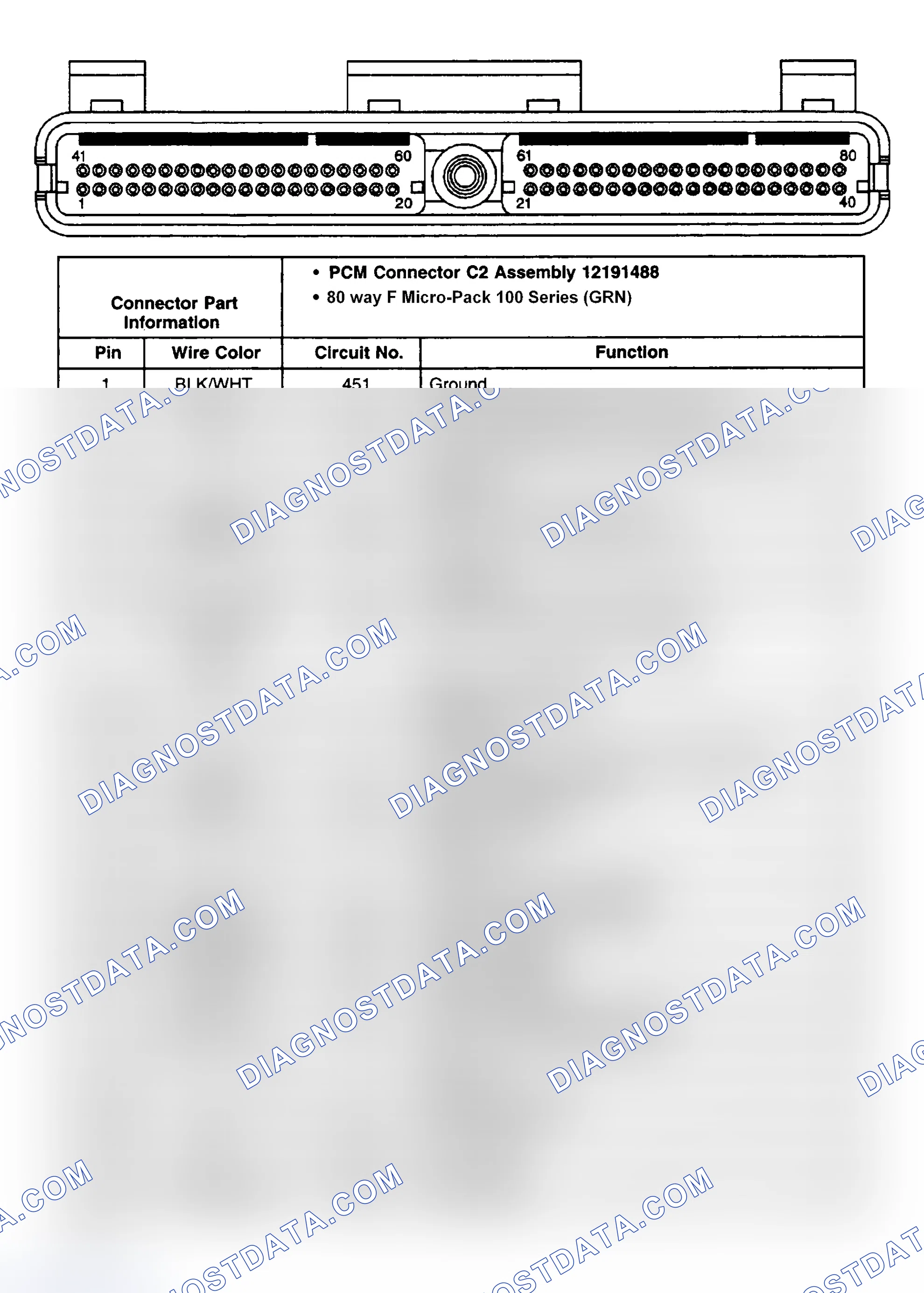 Scheme 25