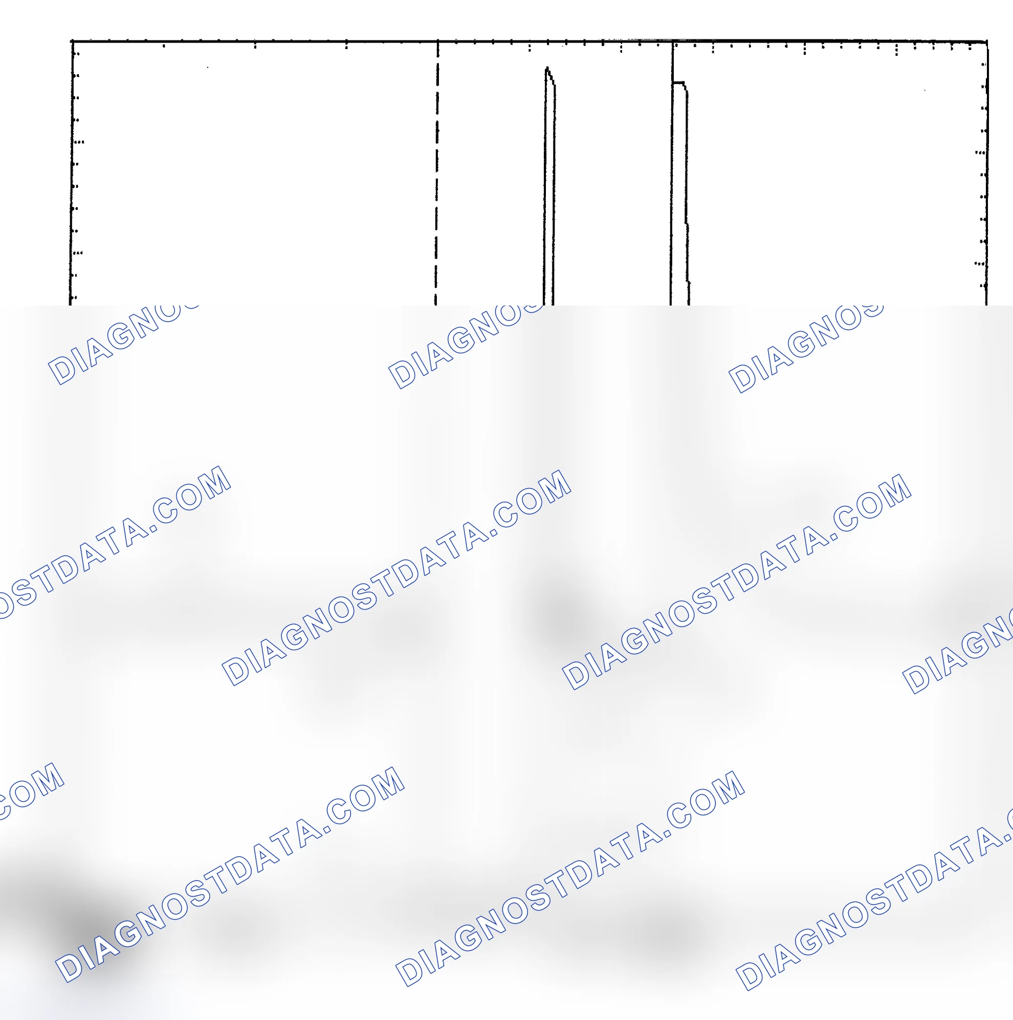 Scheme 6: Identifying Current Controlled Type Injector Pattern