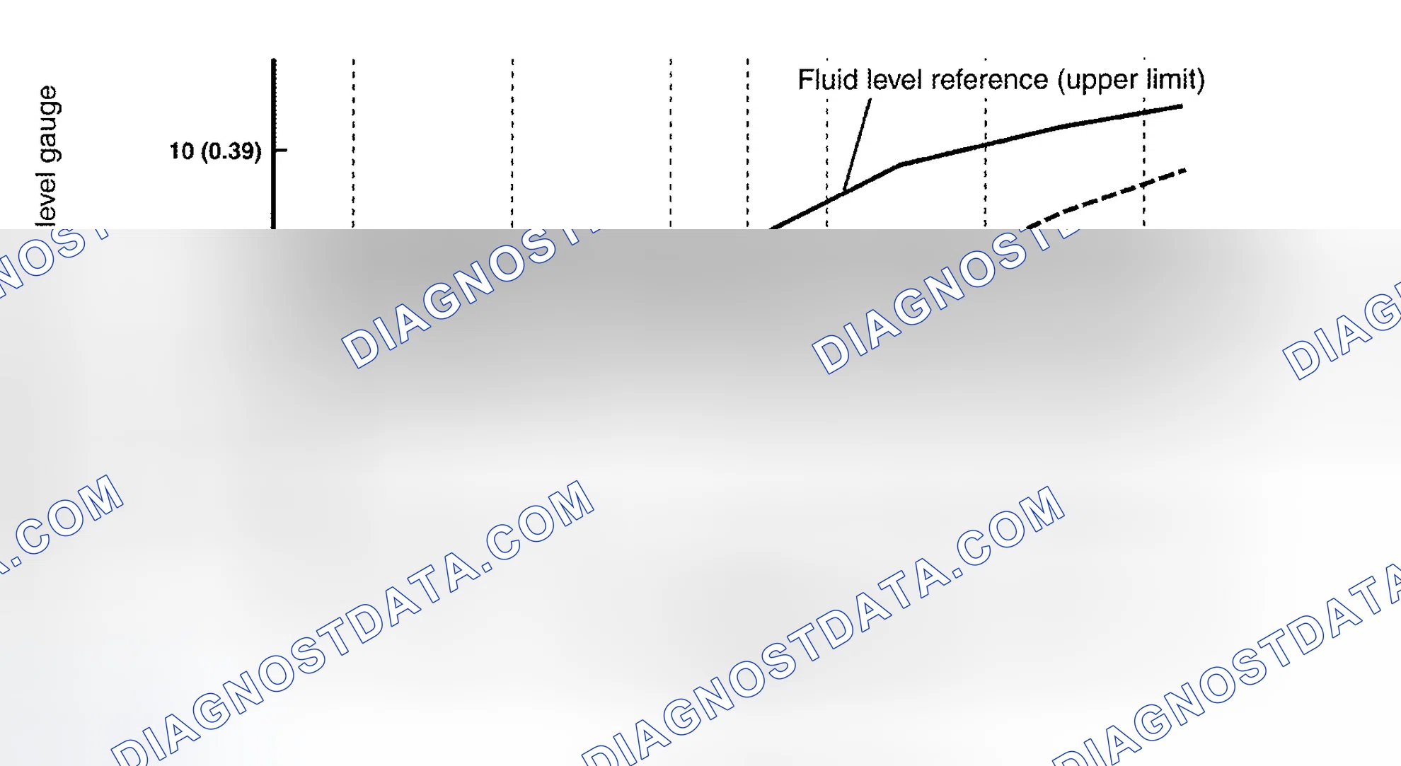 Scheme 15: Transmission
