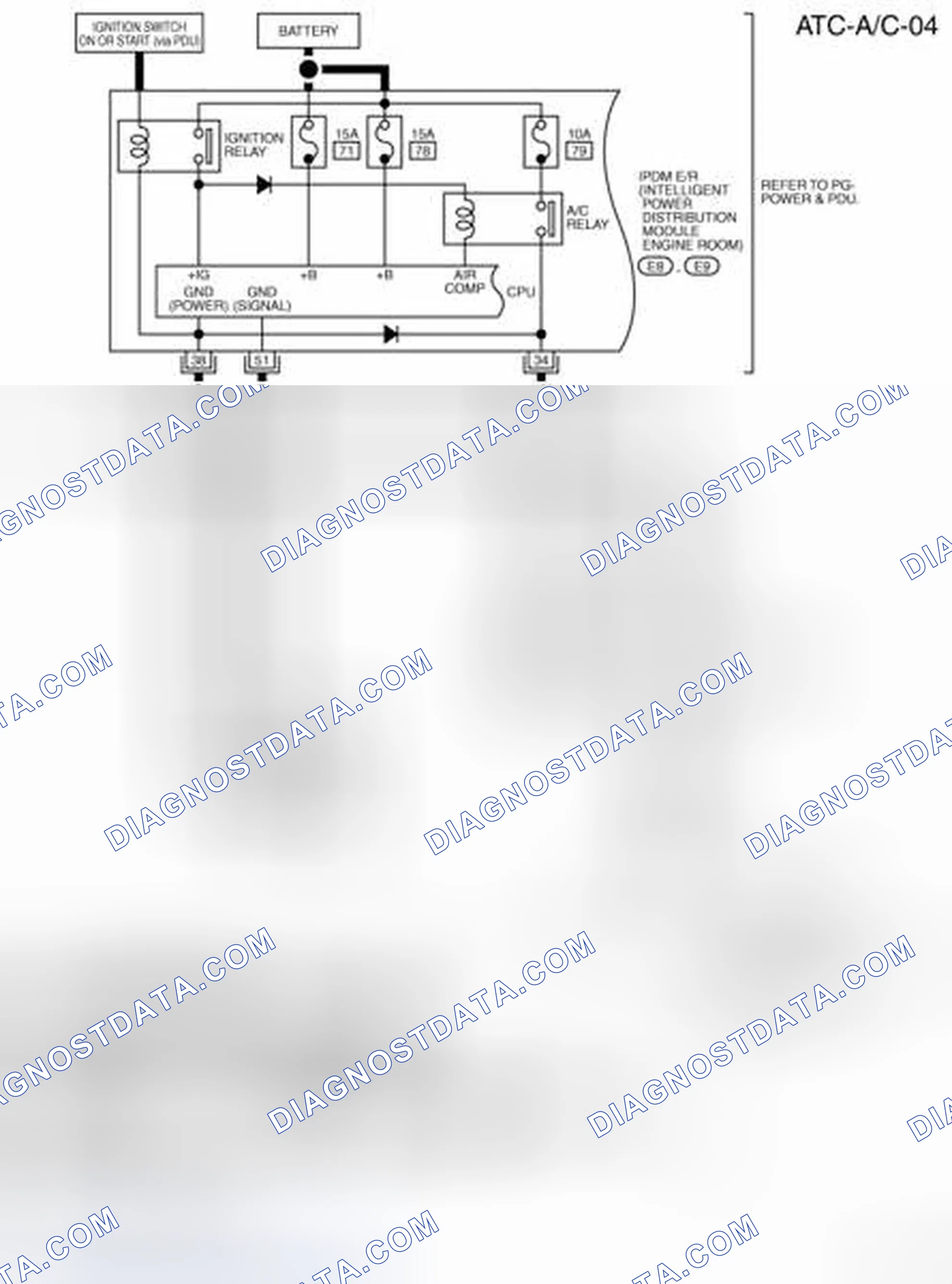Scheme 154