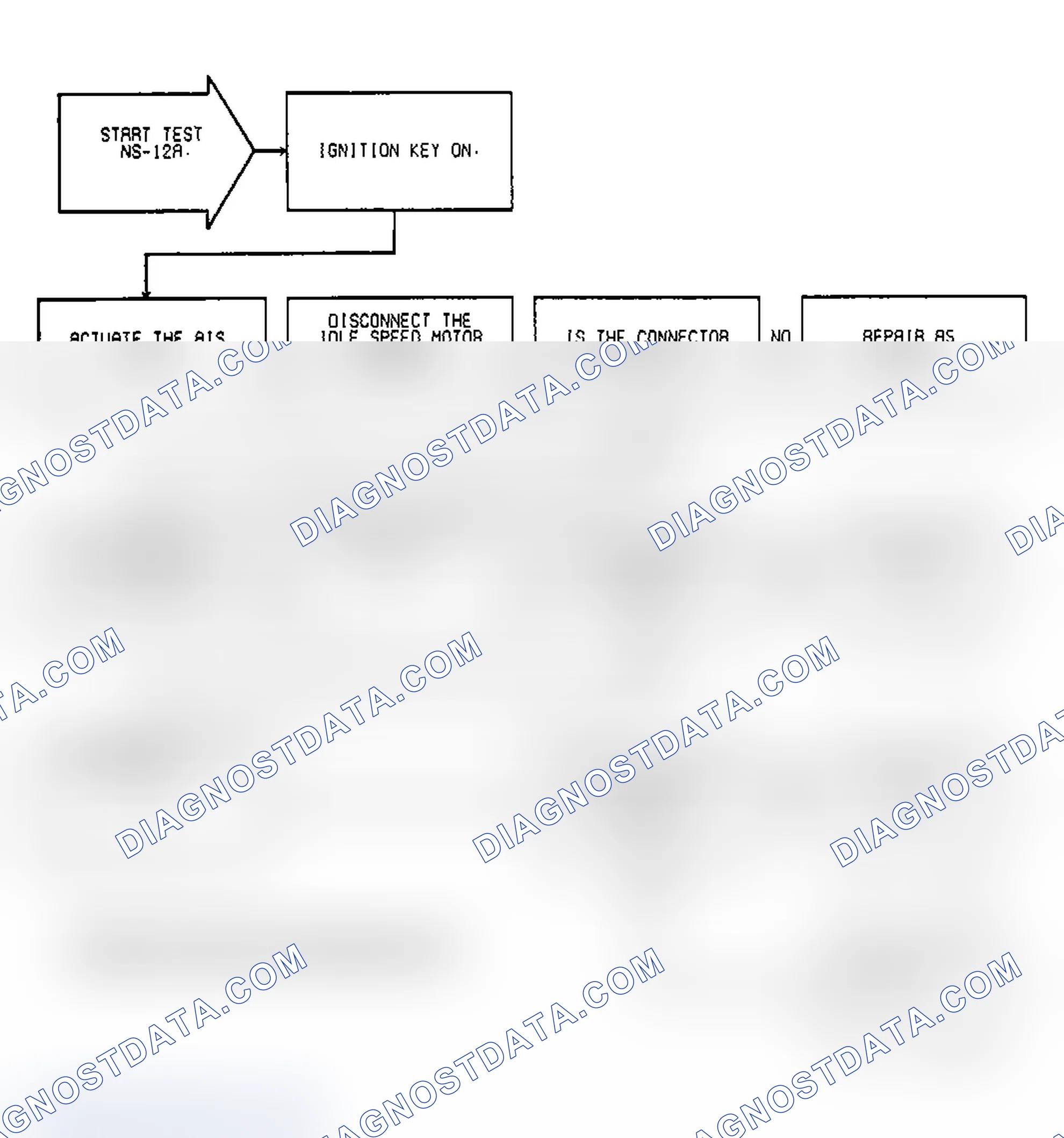 Scheme 578: Test NS-12A, (1 of 2) Idle Speed Motor Operation
