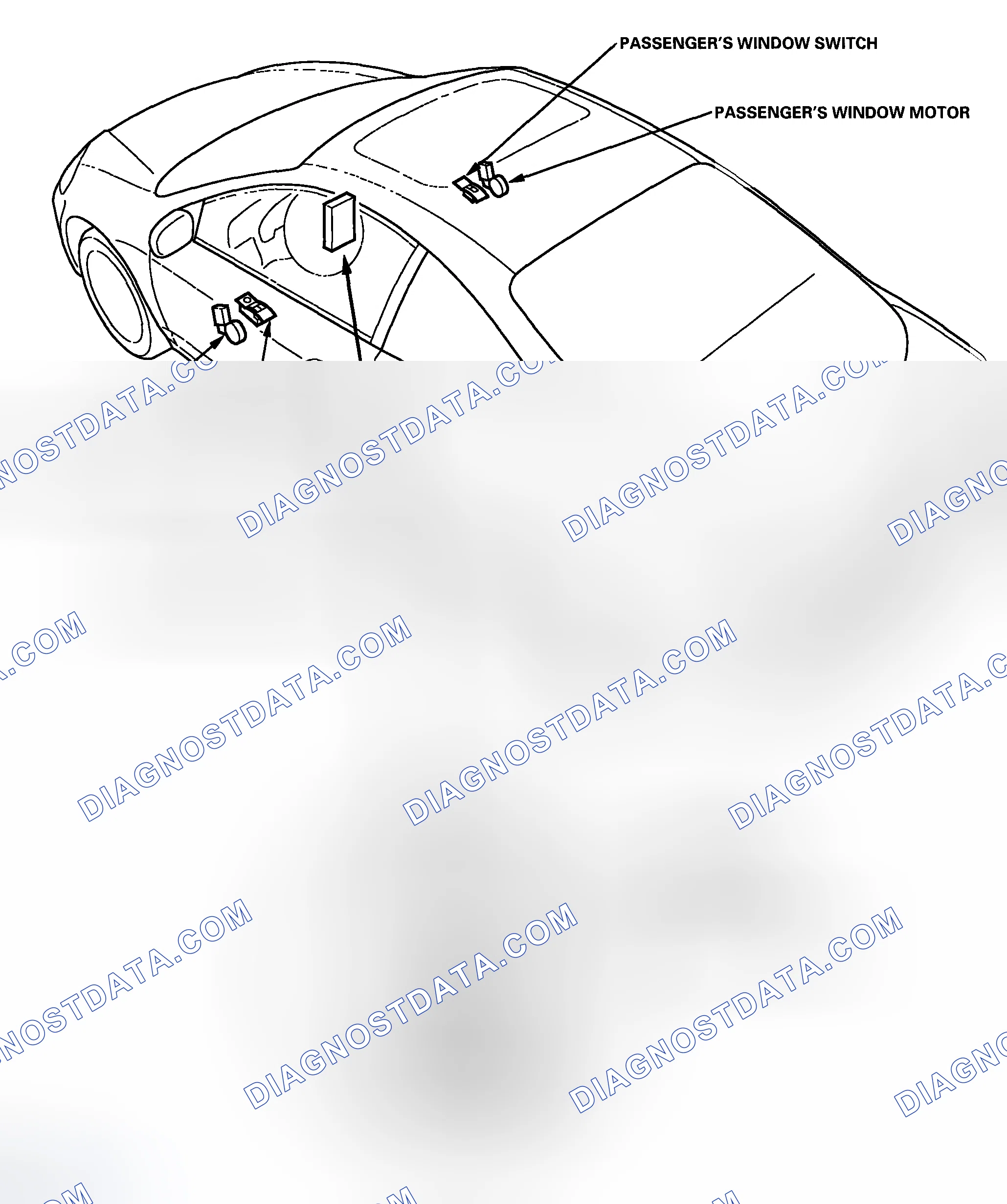 Scheme 73: Component Location Index