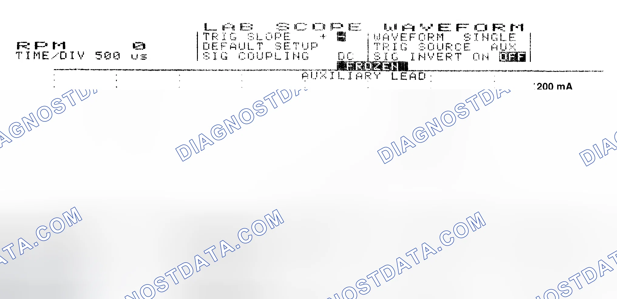Scheme 17: Single Injector w/Normal Current Flow - Current Pattern