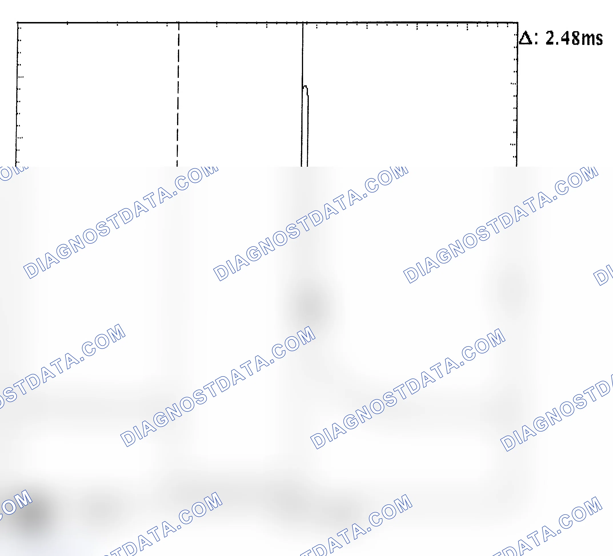 Scheme 24: Injector Bank - Known Good - Voltage Pattern